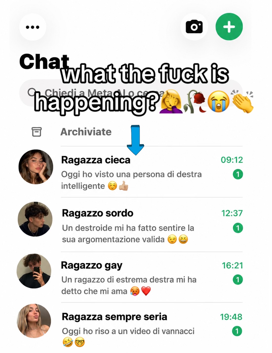 @Odiamo la Destra
