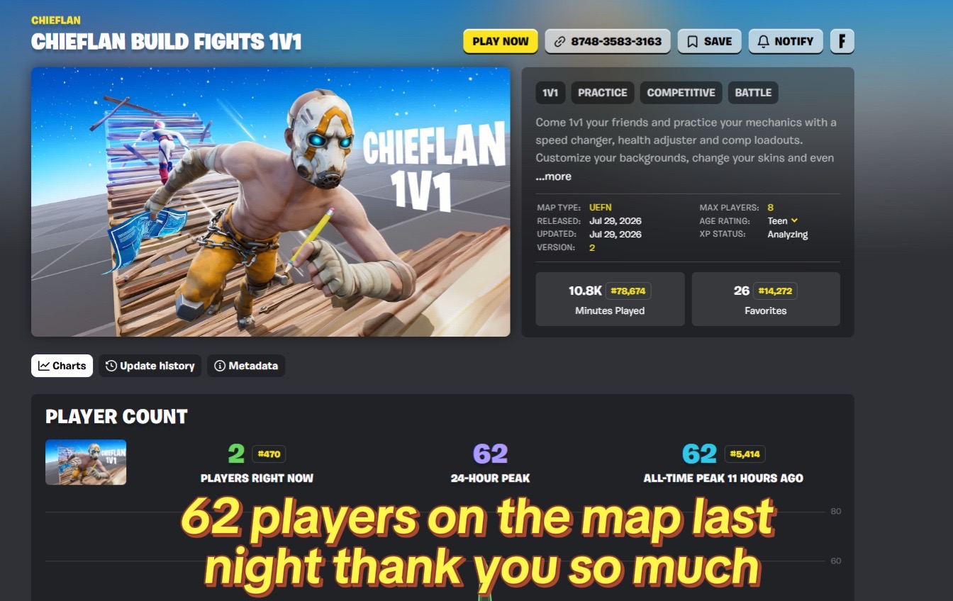 @7ven ChiefLan