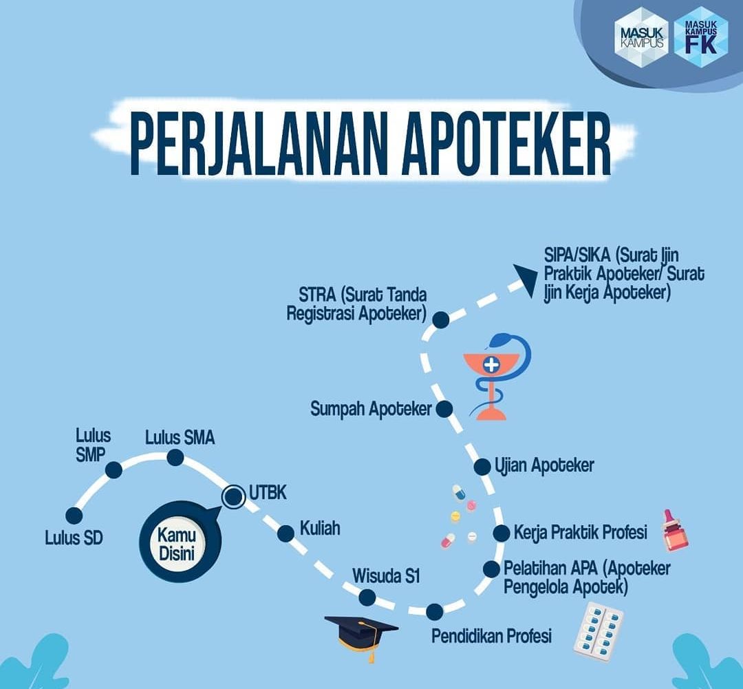 @Apri Sihombing