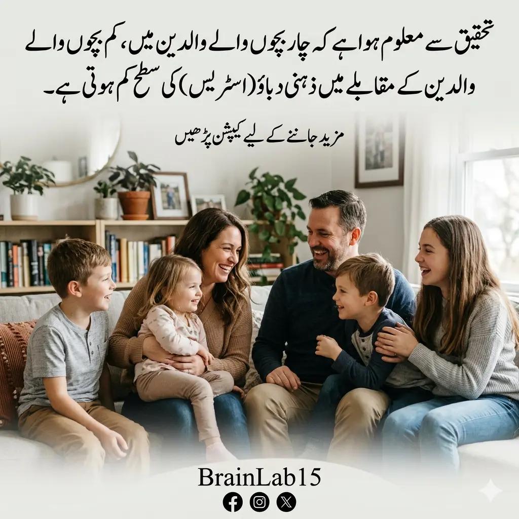 @Muhammad Ashfaq