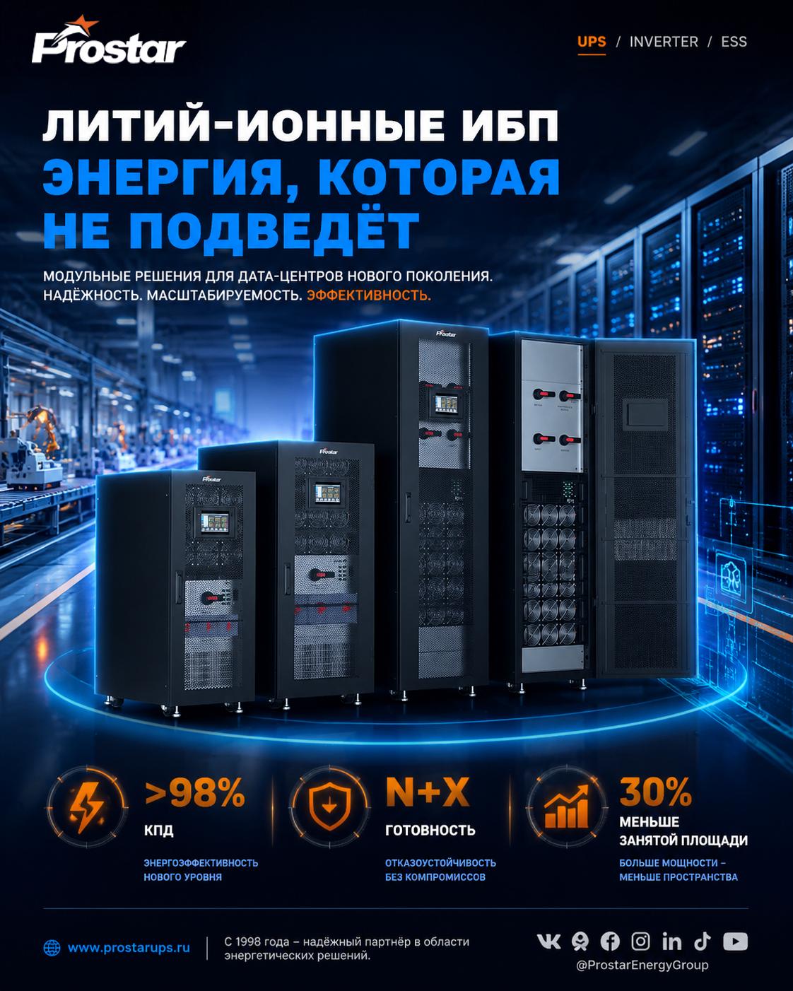 @Prostar Energy Group