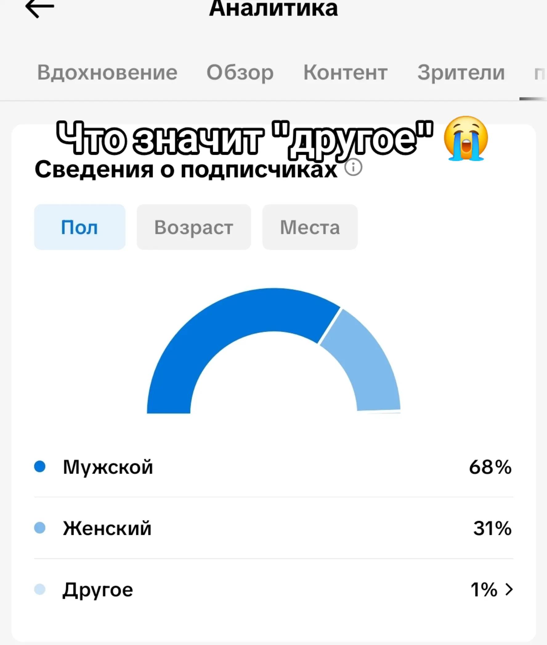 @𝐒𝐖𝐈𝐗 🇦🇲