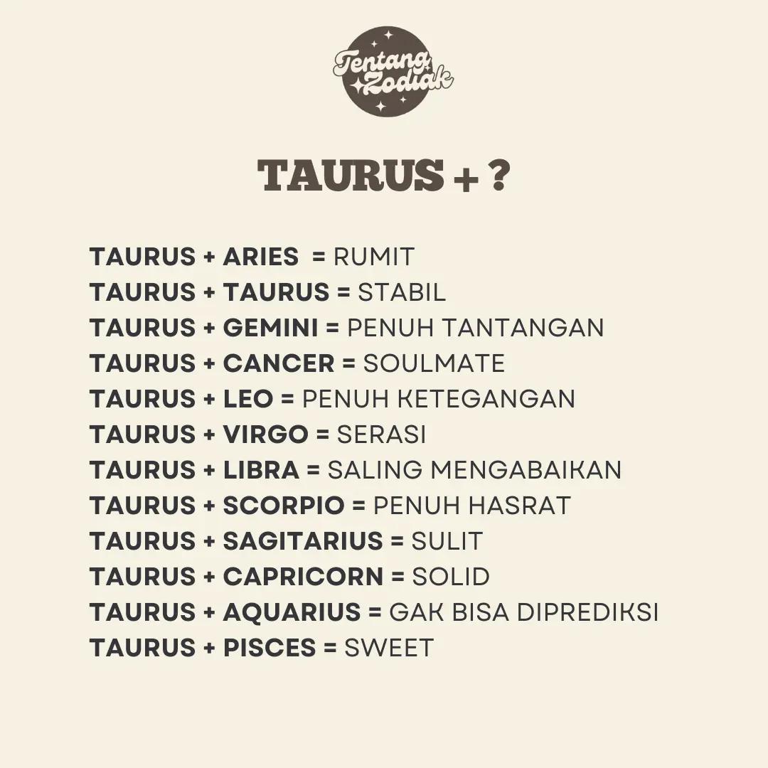 @tentang zodiak