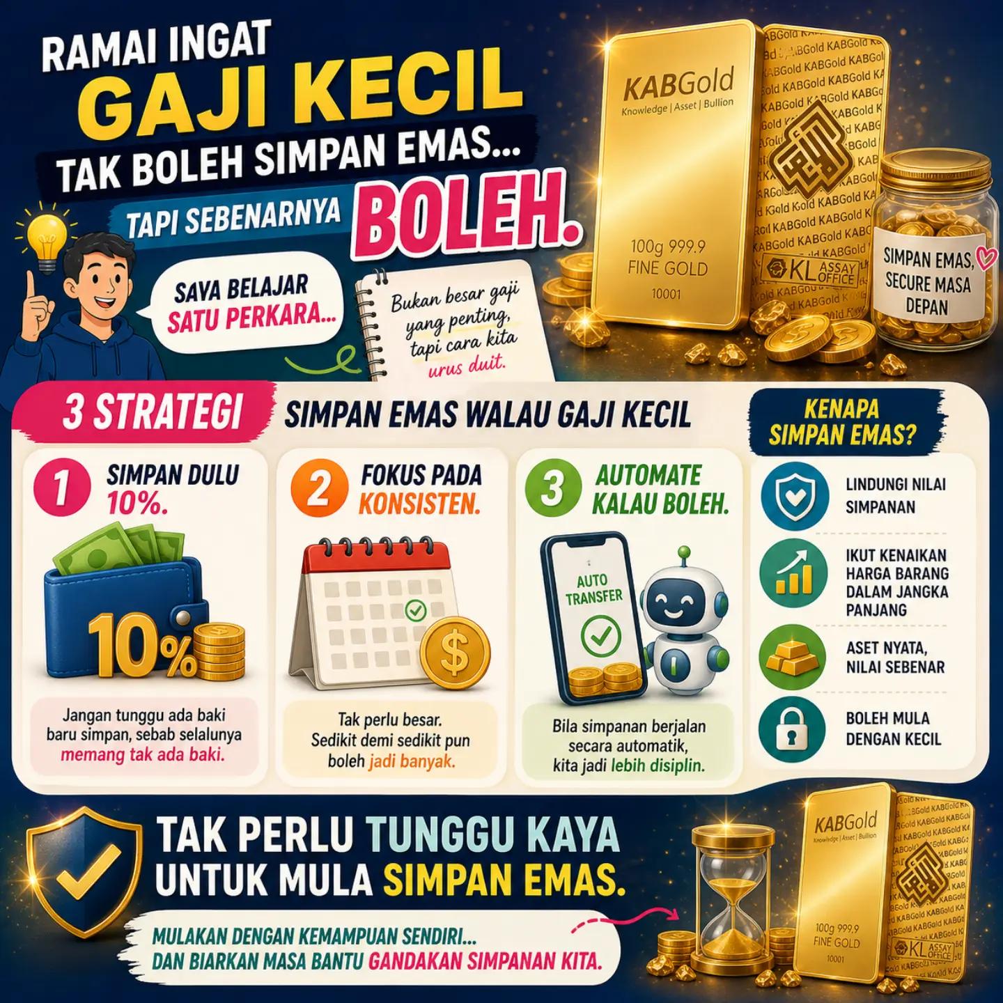 @Muhammad Hafizulruddin