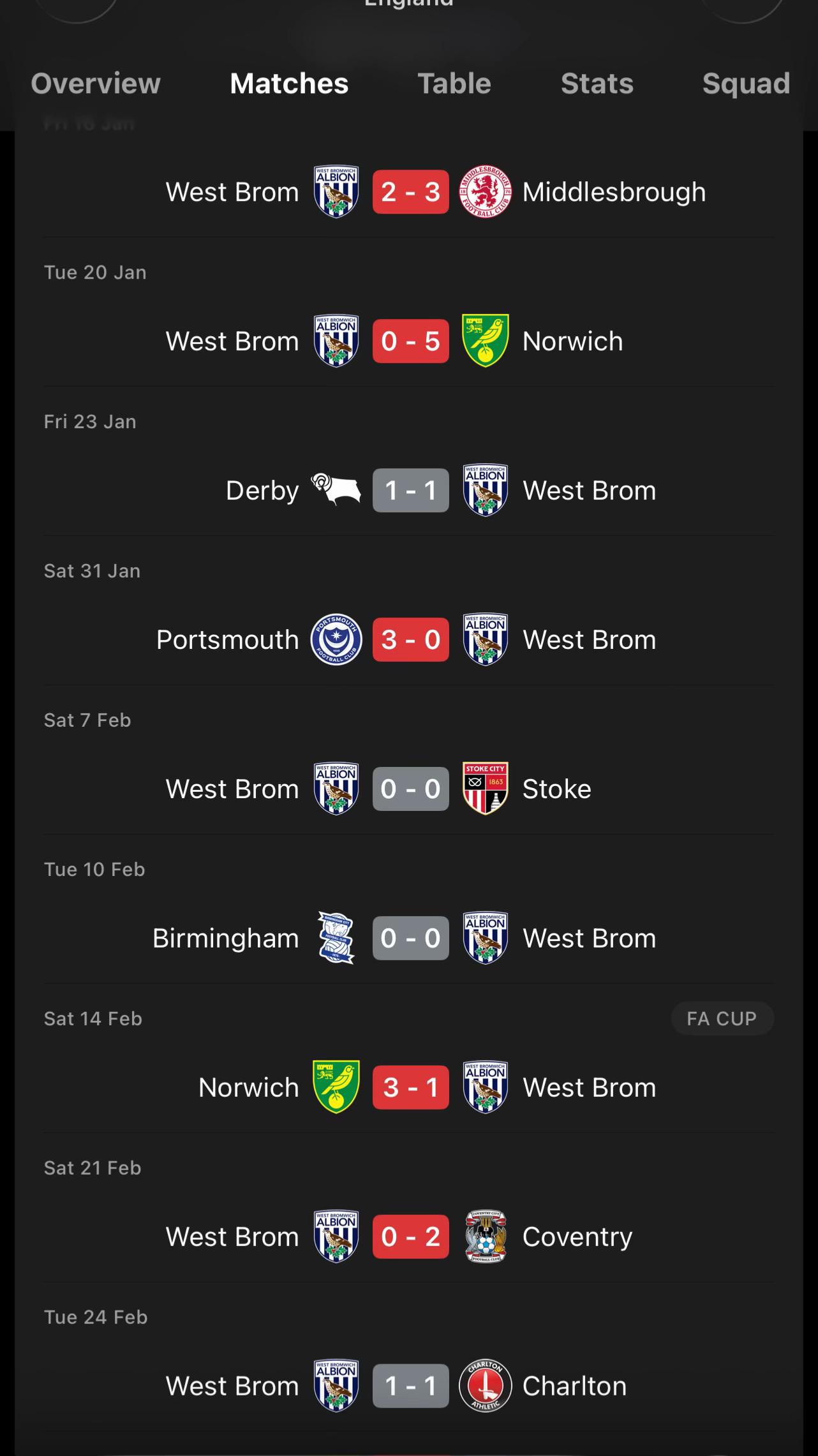@Louis West Brom