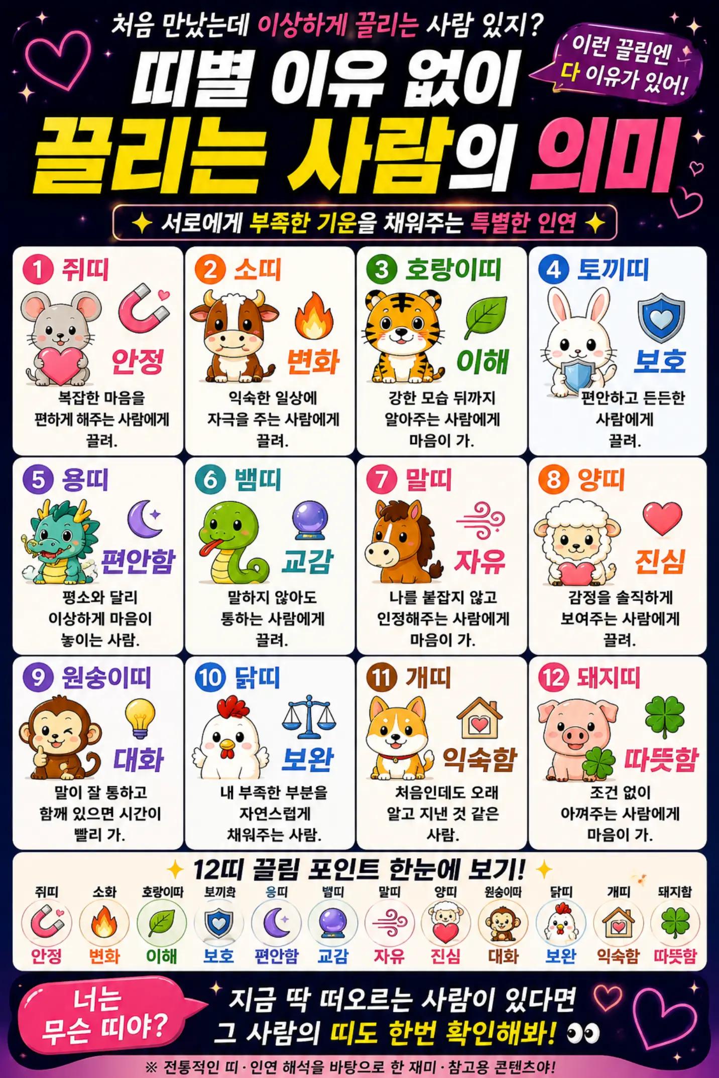 @사주명리연구소 | 사주상담