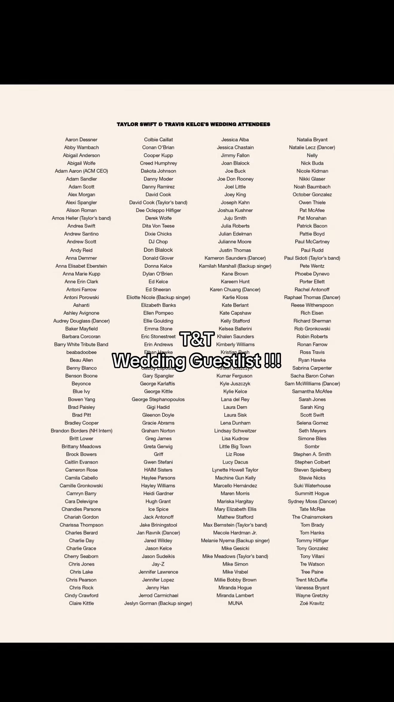 @SwiftieVids&Updatesโก (fanpage)