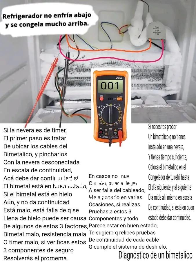 @SRS Rodolfo sanchez