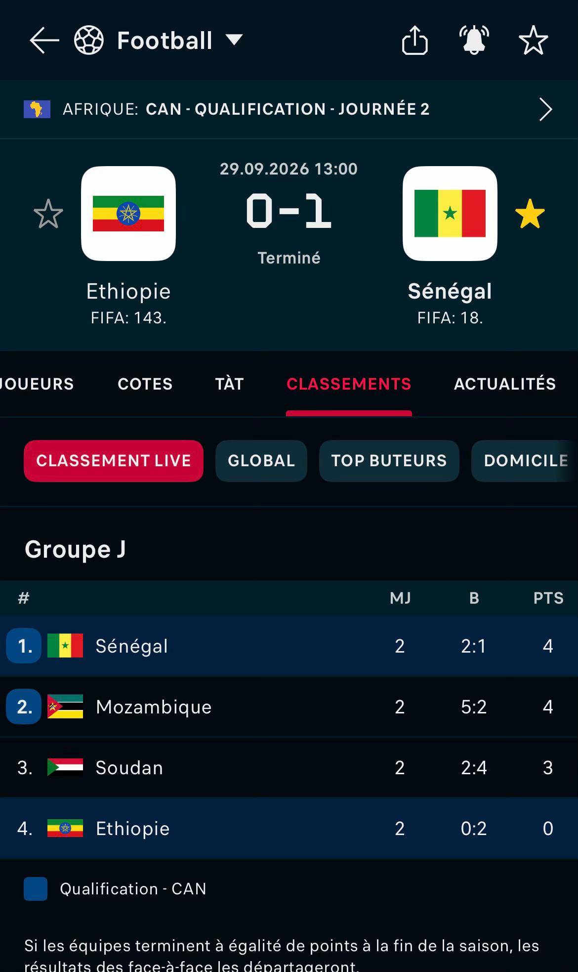 @MERINGUÉ SN🇸🇳🤍⭐️