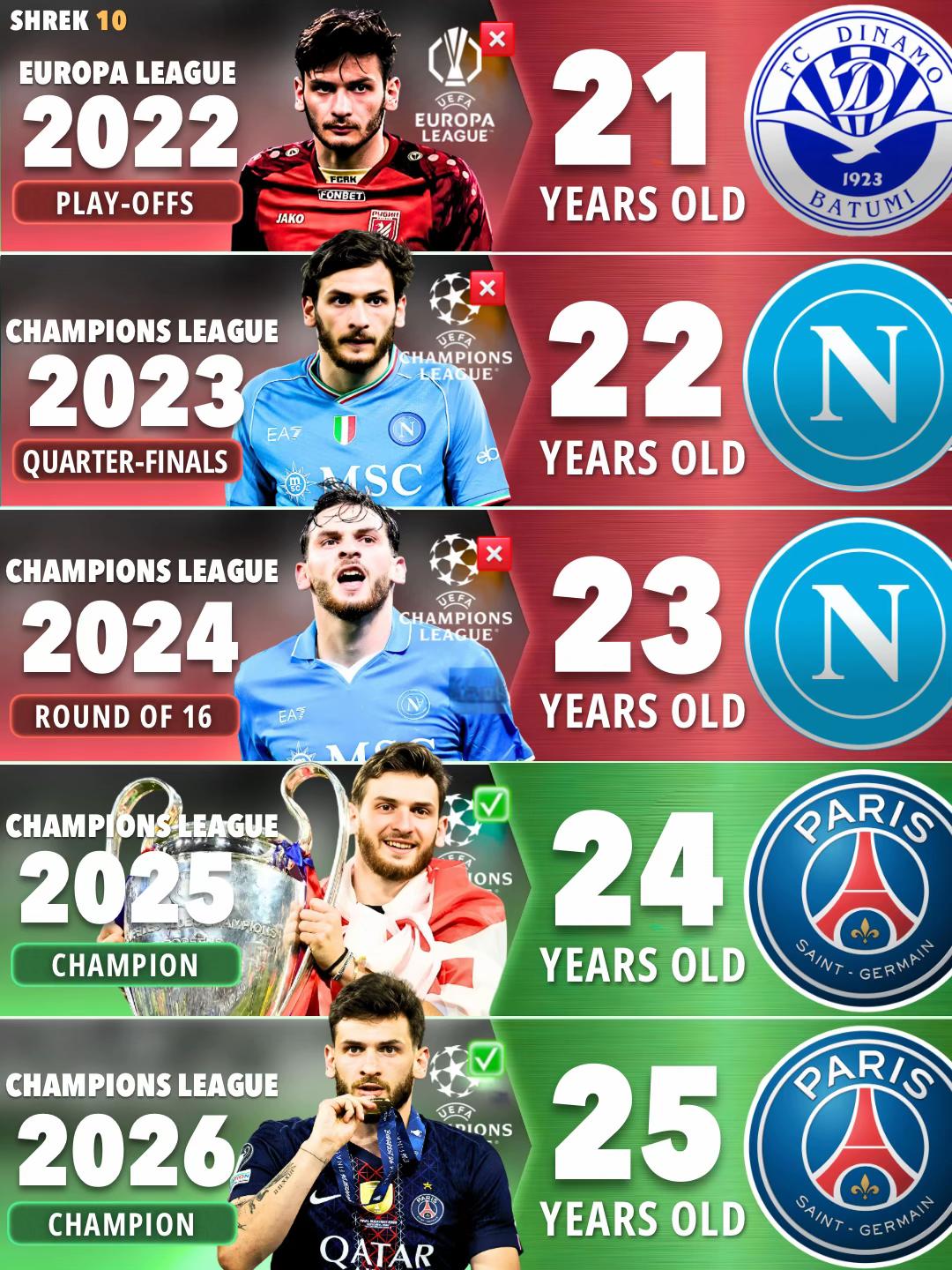 @Shrek_10
