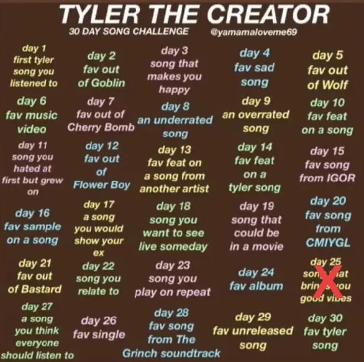 @ripzz 💽