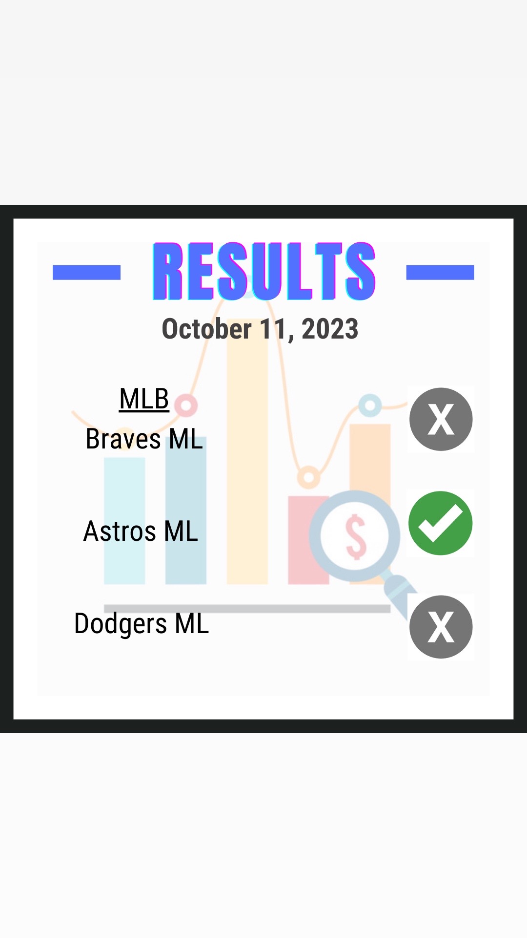 @Underdog Sports Analytics