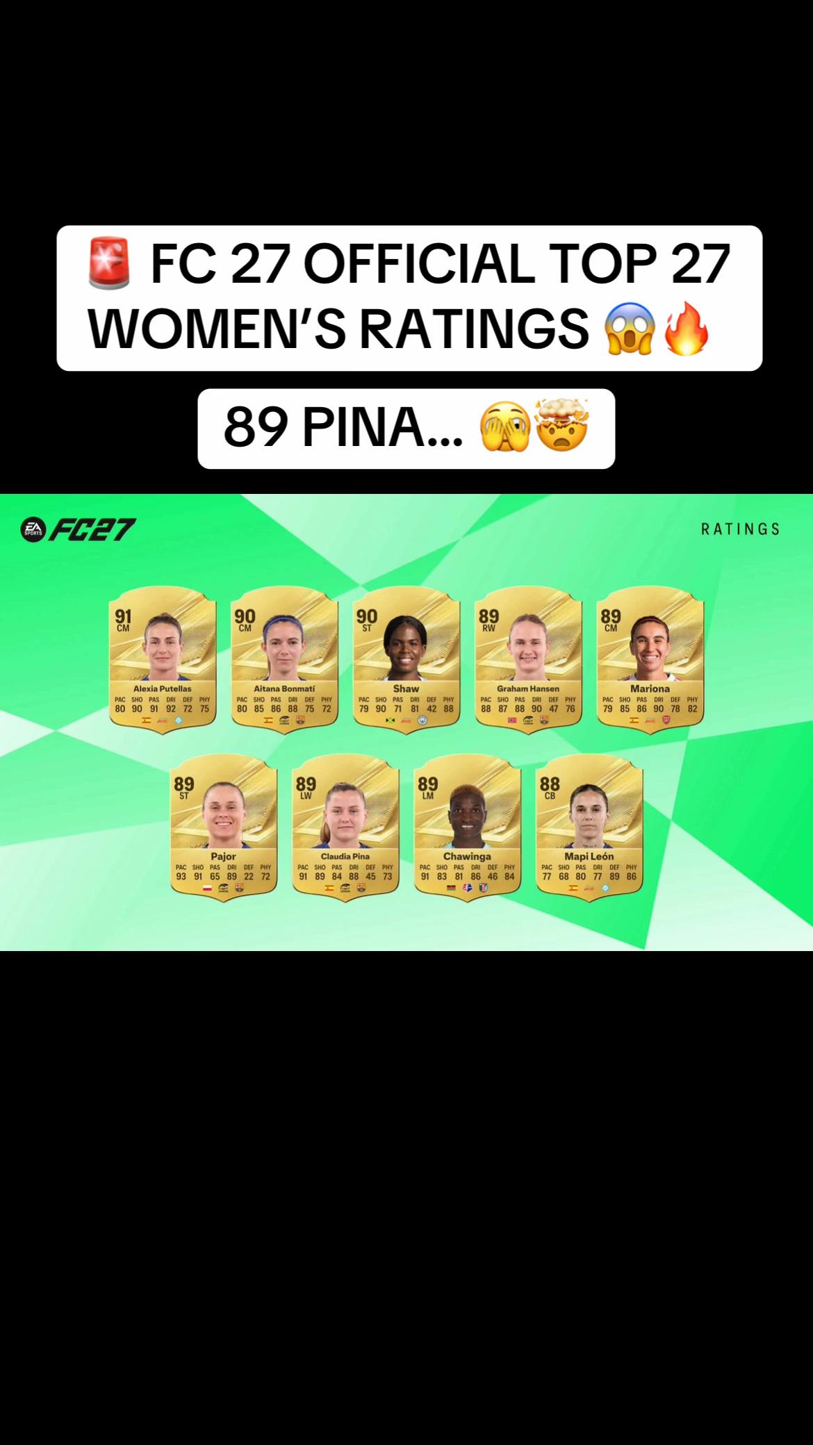 @cgdoubleuu | FC Ultimate Team