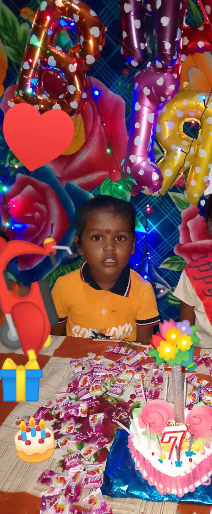 @Rmesh Mandal