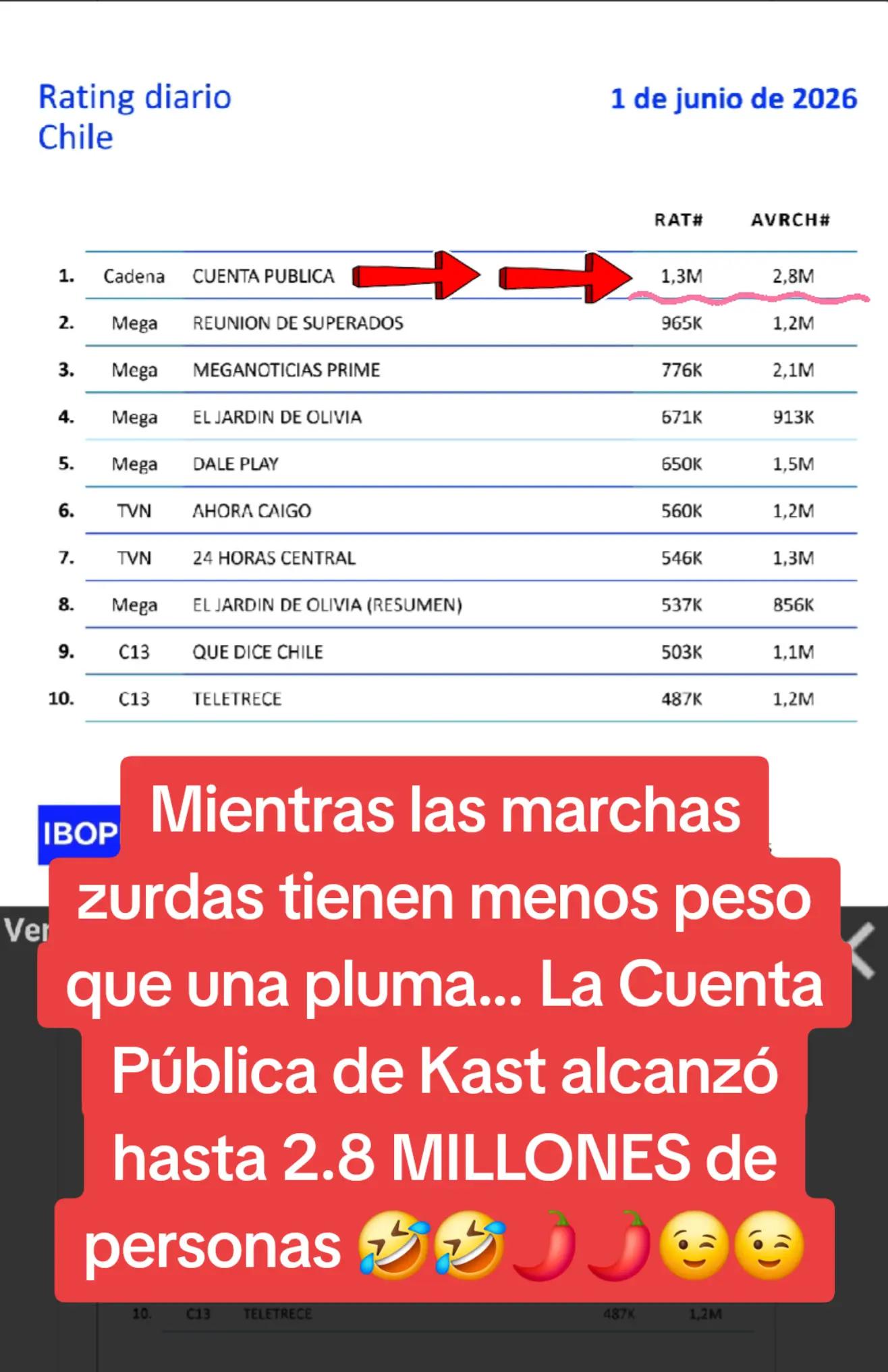 @Un Simple Ciudadano