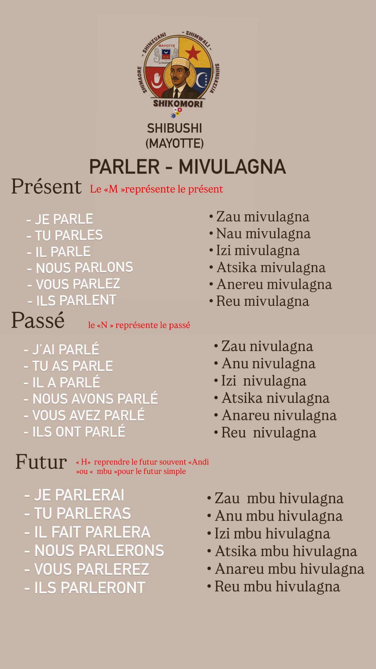 @Swahili