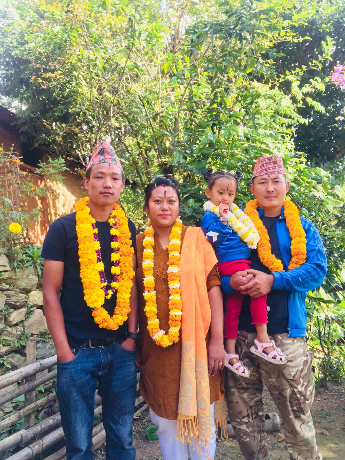 @Raju Hajipacha