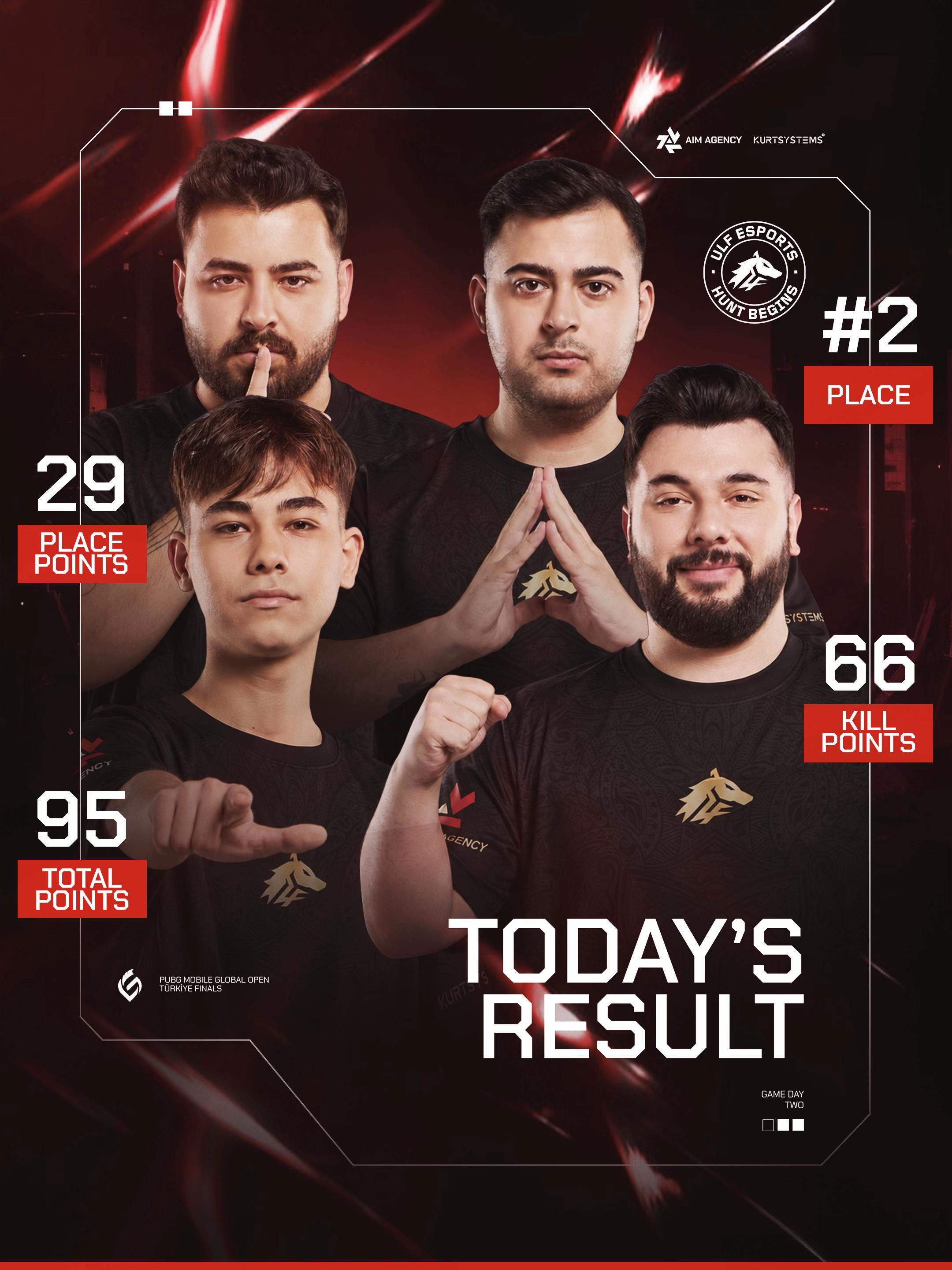 @ulfesports