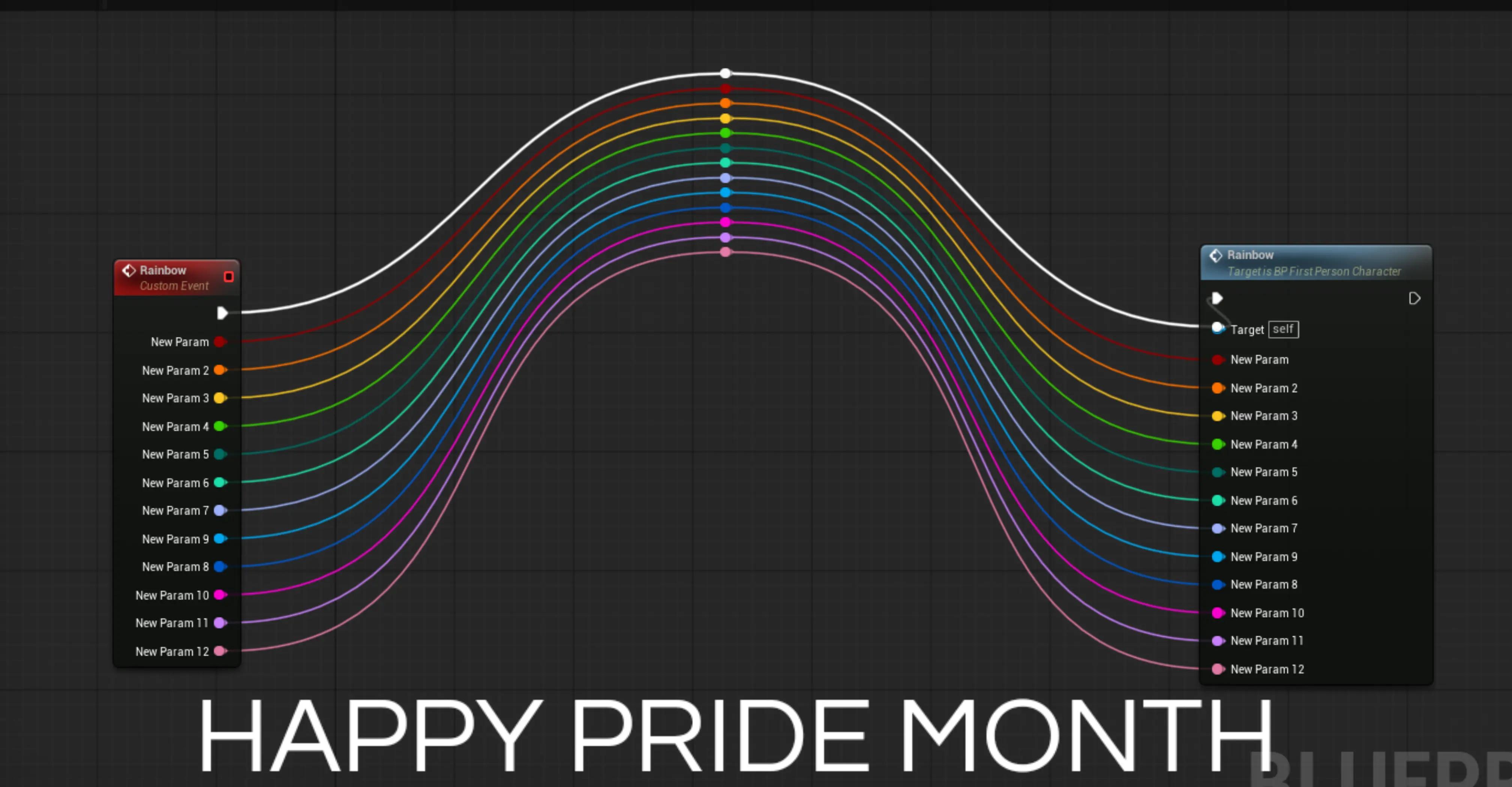 @⚙️AltorStudios⚙️ 🥏