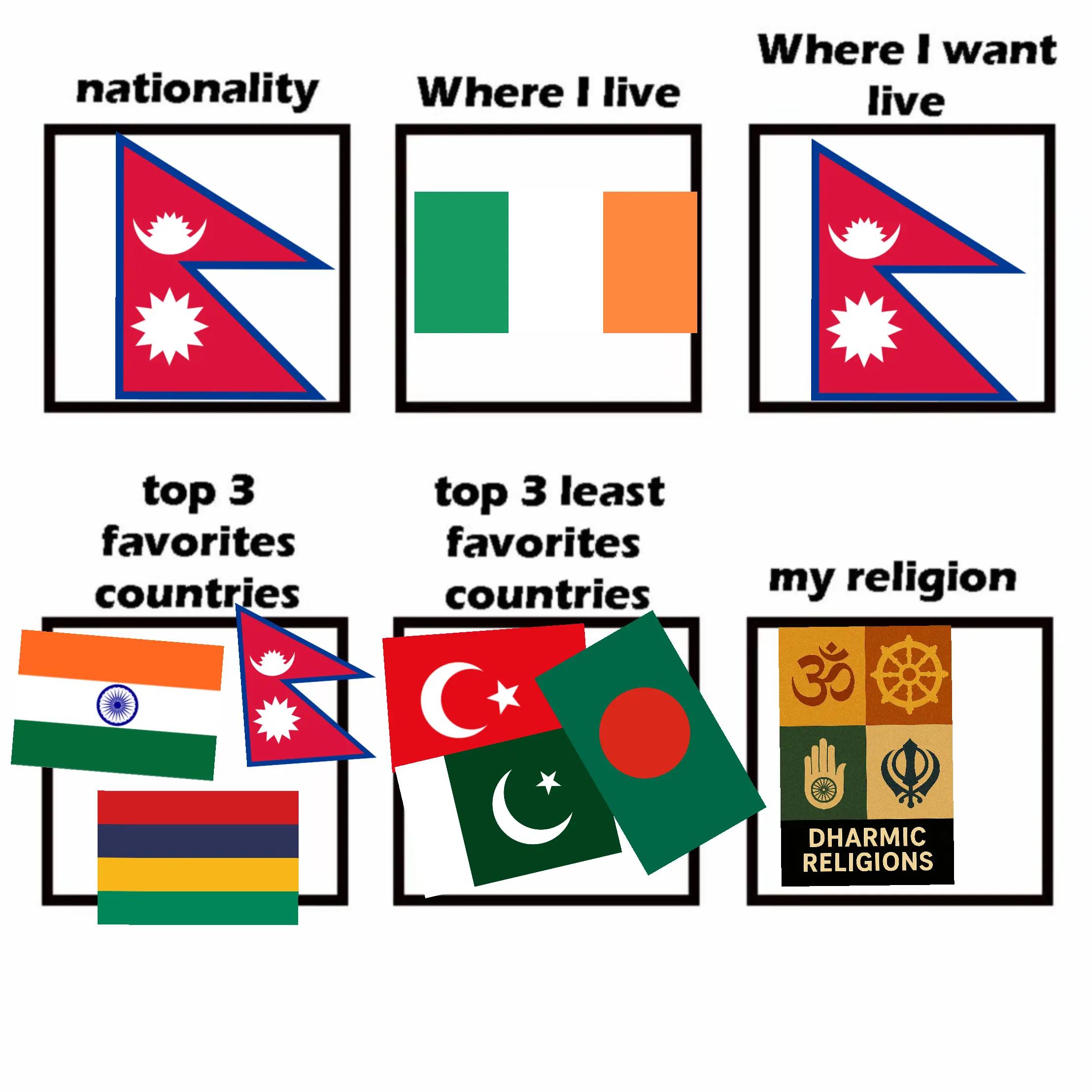 @🇳🇵🪯☸️🕉️unnat_x3🕉️☸️🪯🇳🇵