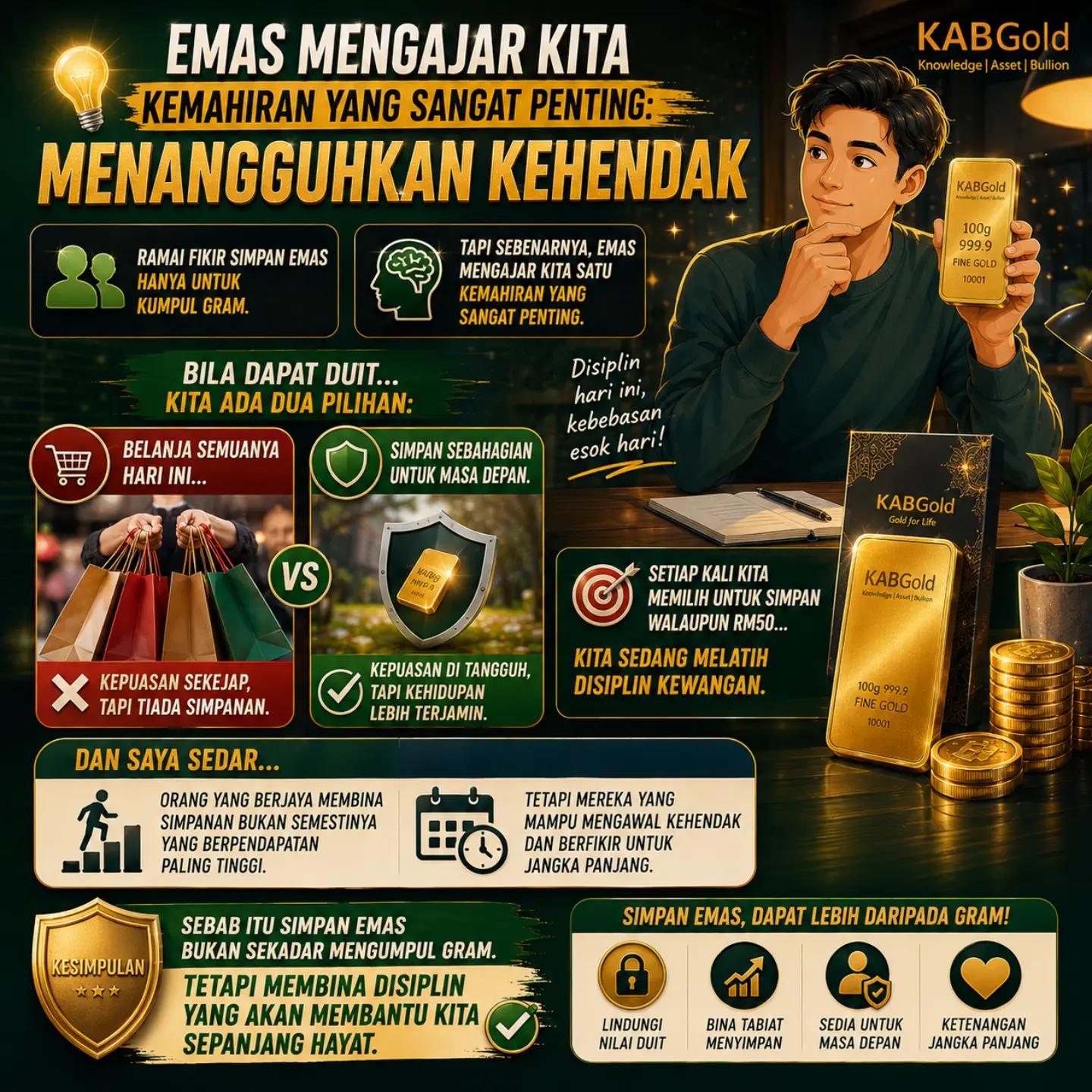 @Muhammad Hafizulruddin
