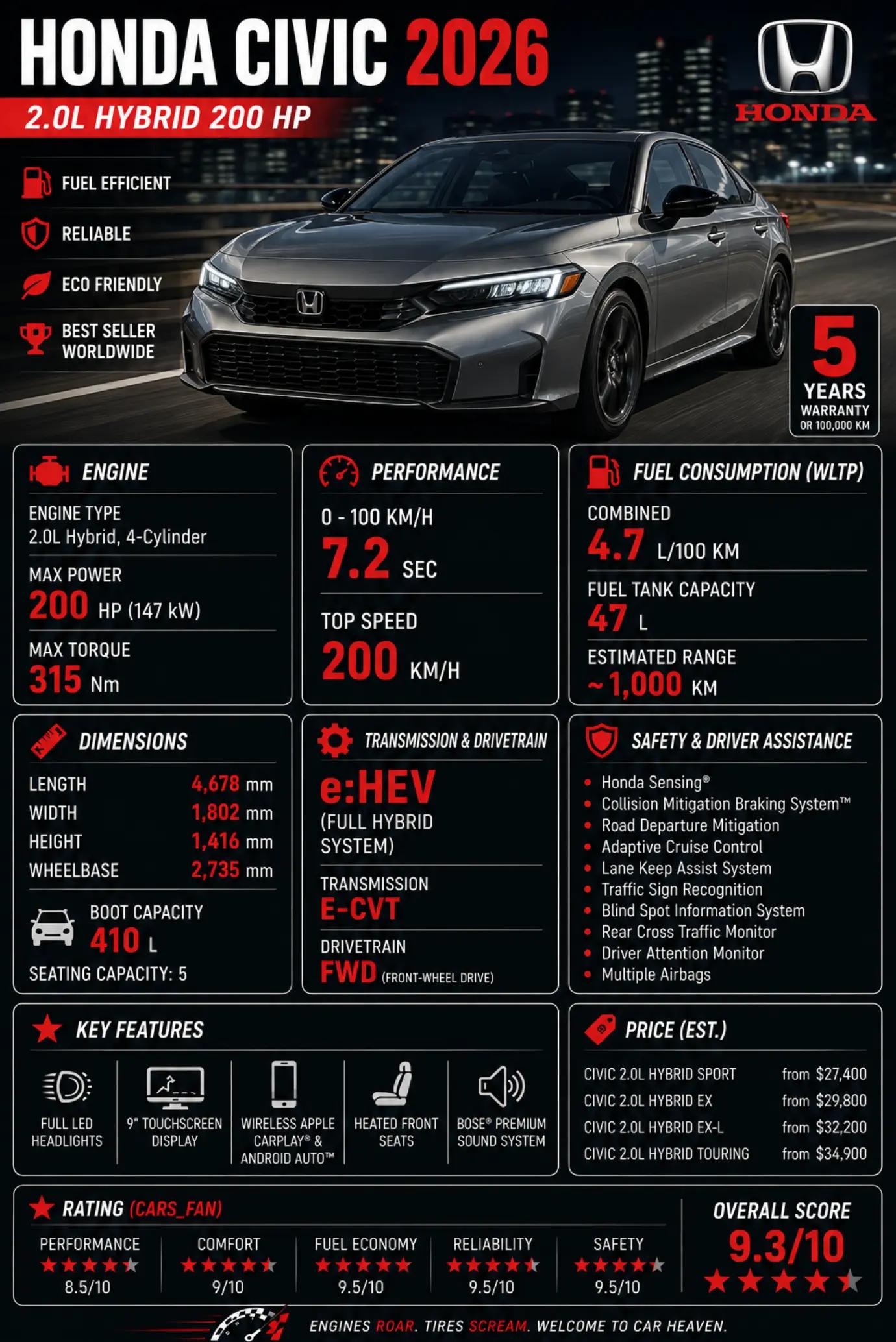 @cars_fan