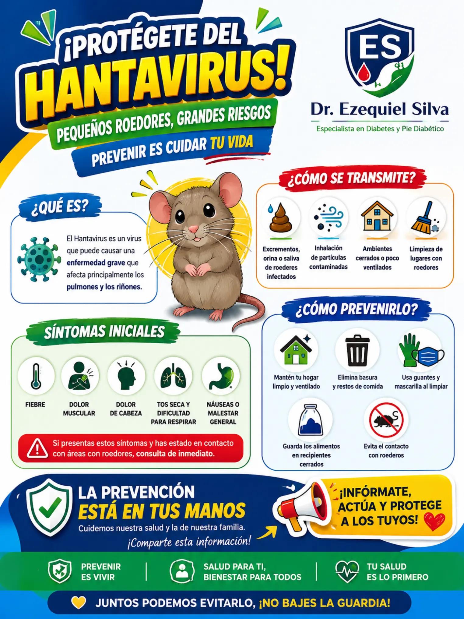 @Doctor Silva Diabetologo