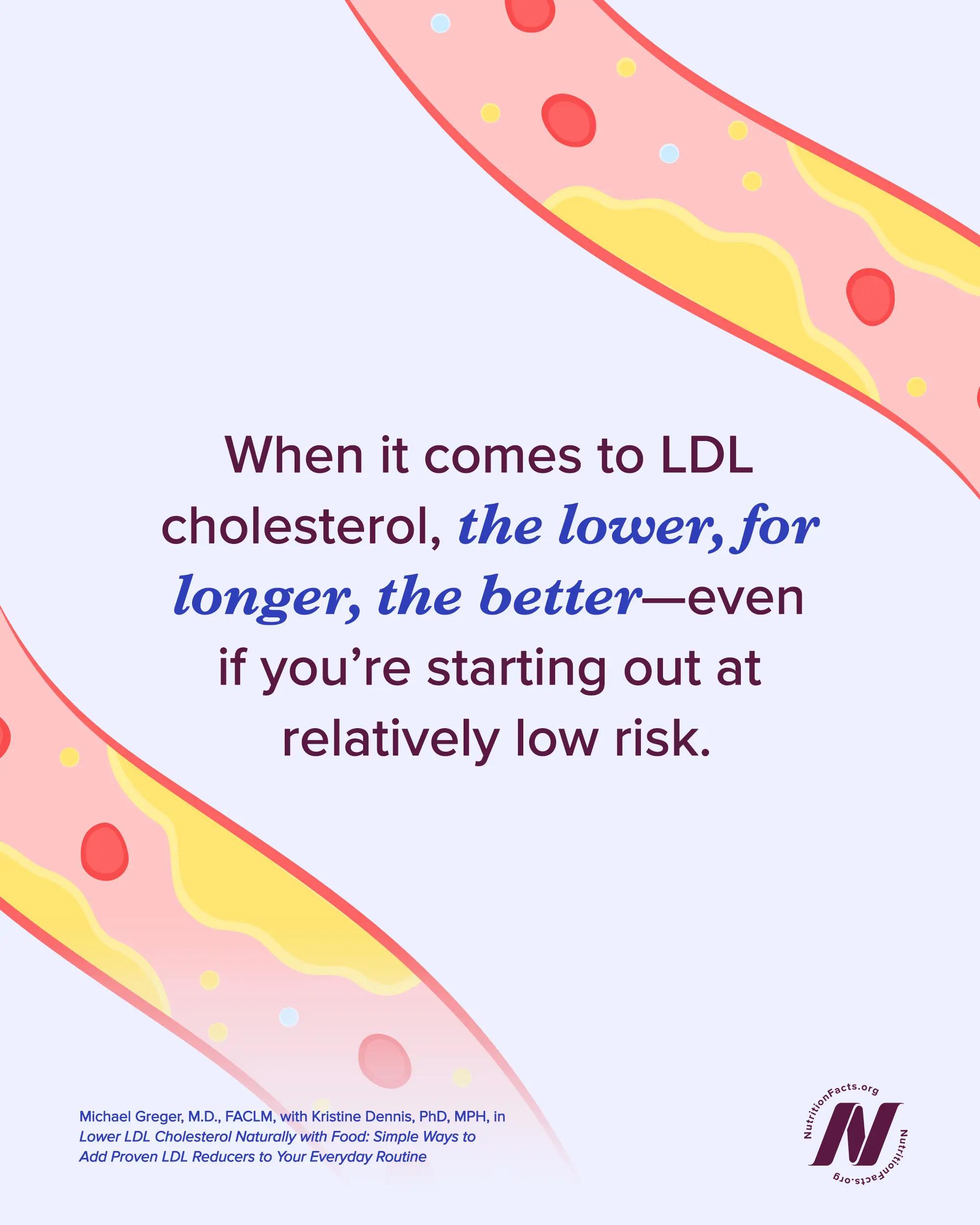 @NutritionFacts.org