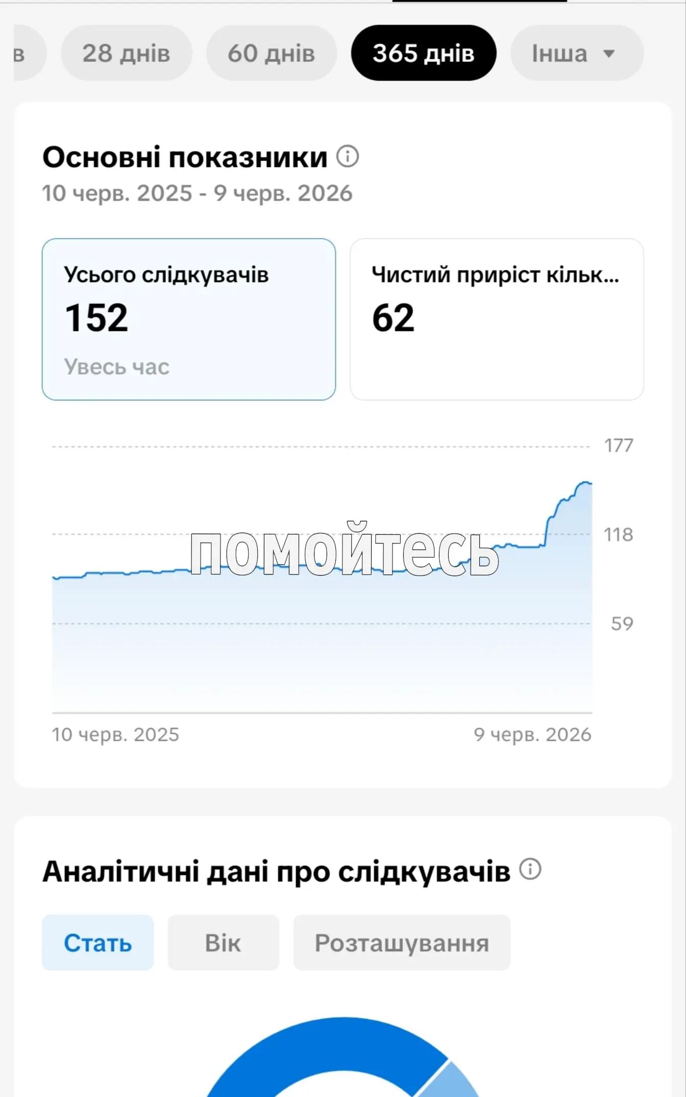 @obloko n1