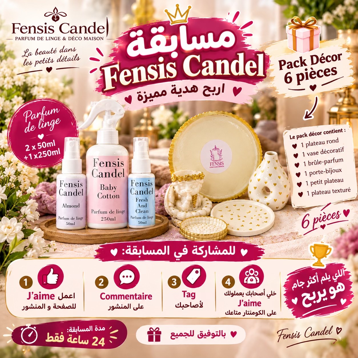 @Fensis Candel