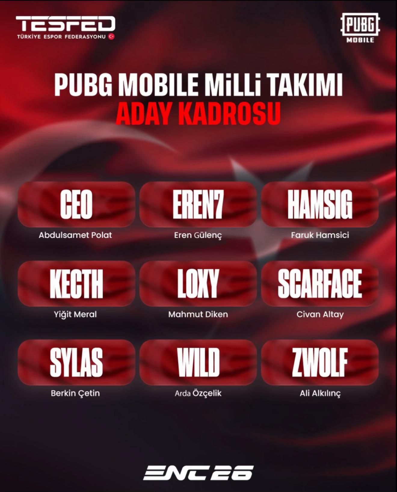 @ogulcan.editspm