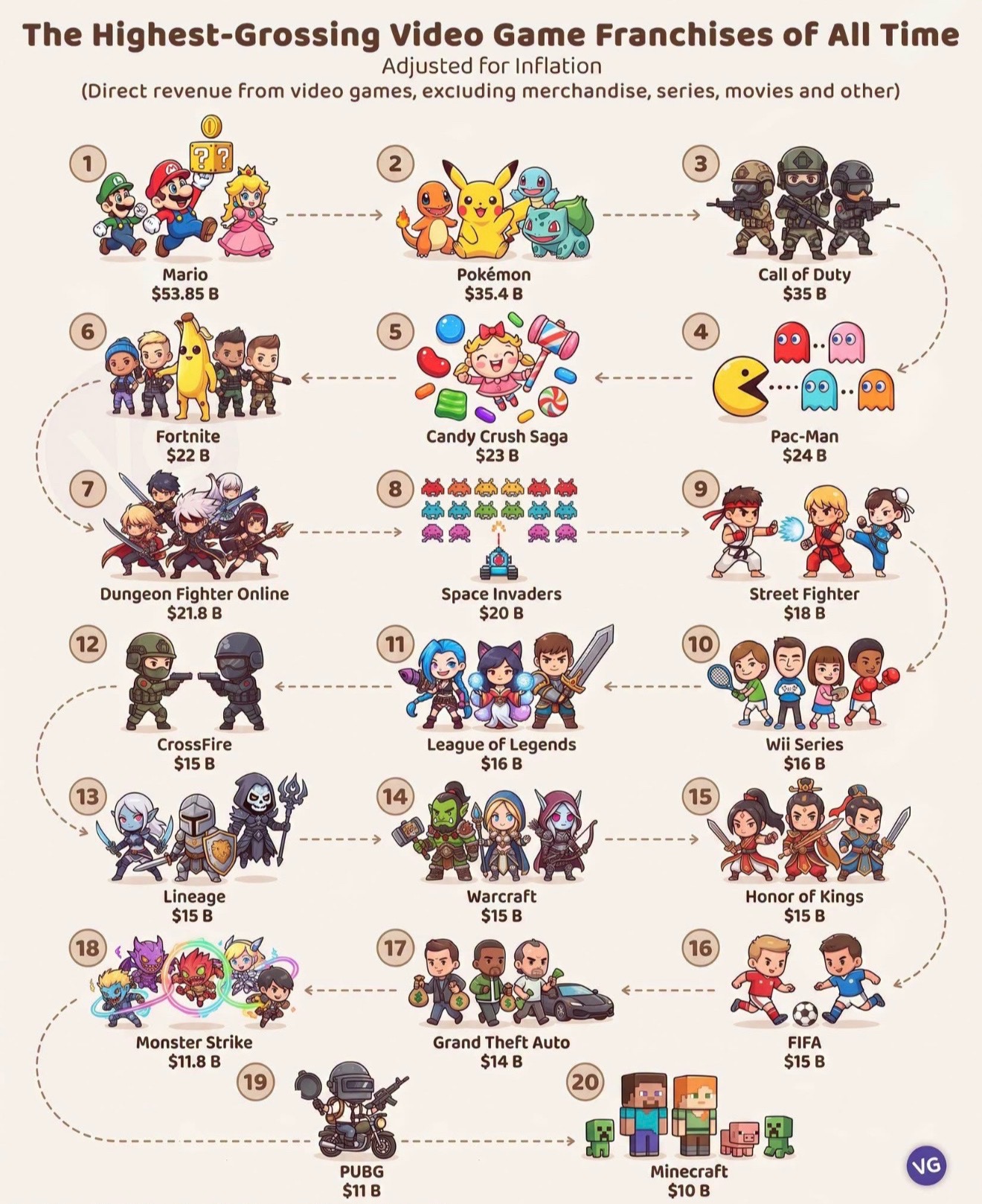 @animeking