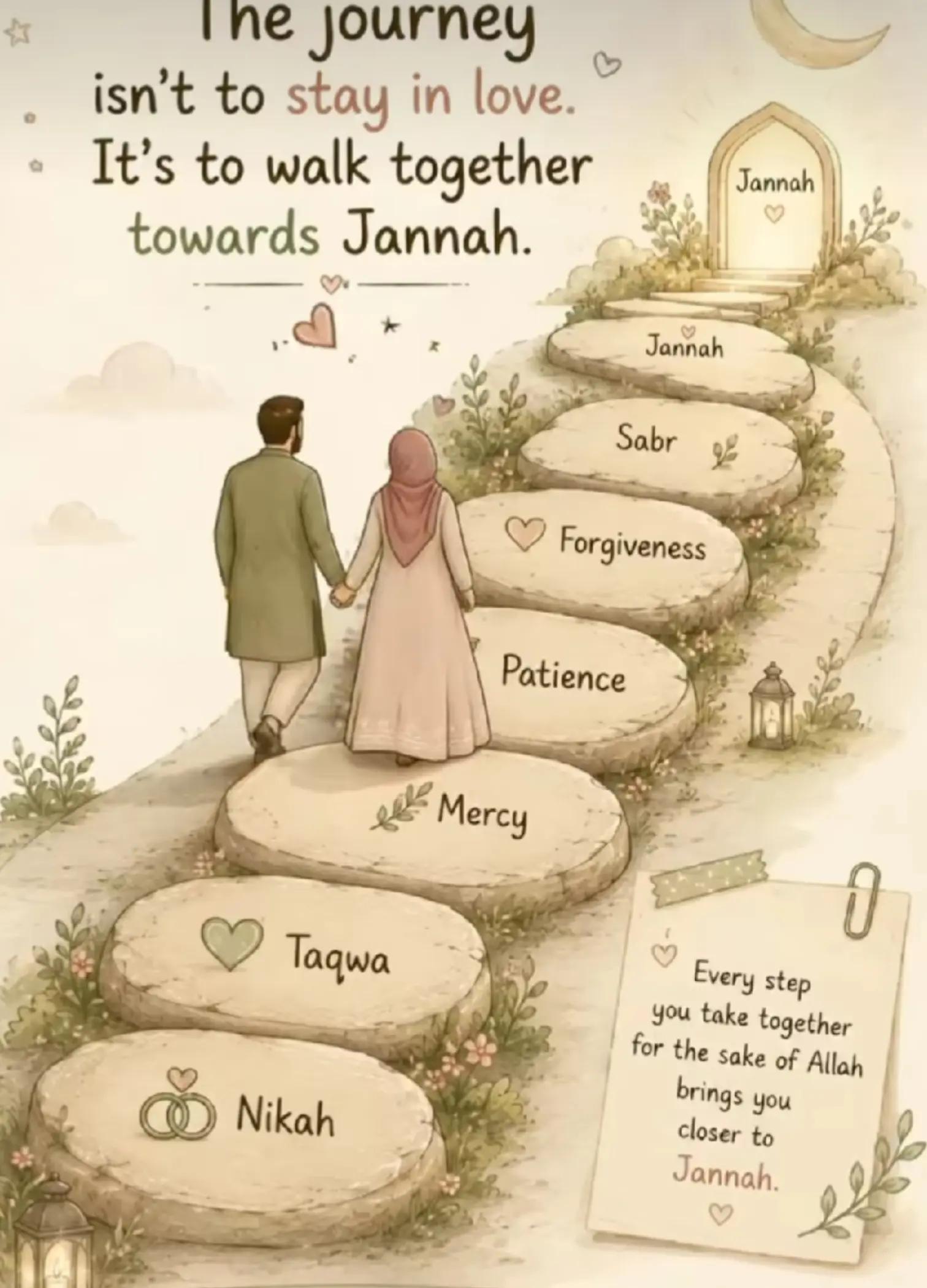 @Mary&hearts;️Love&hearts;️Dawah&hearts;️