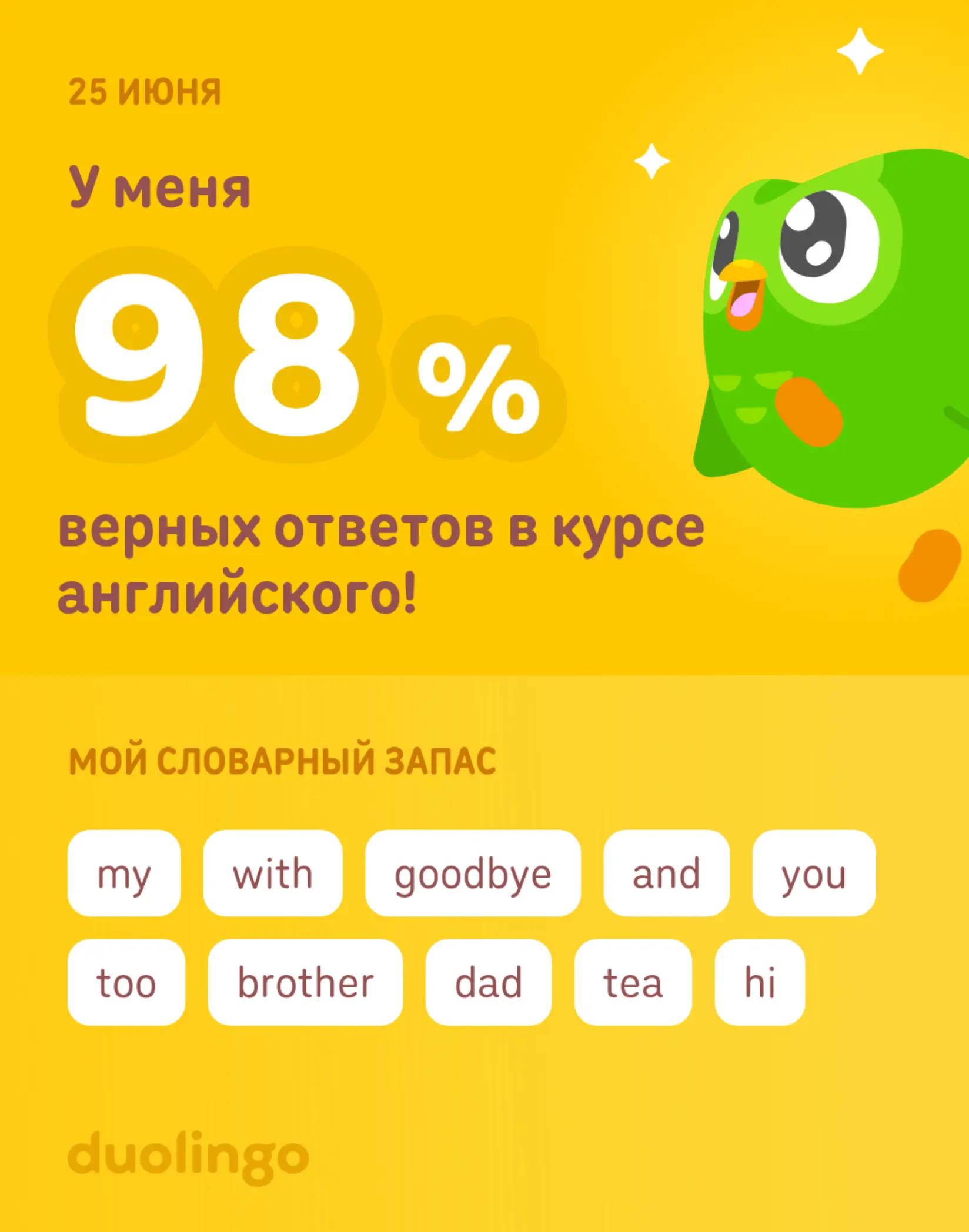 @🪷/Мэнделина SBA\🪷