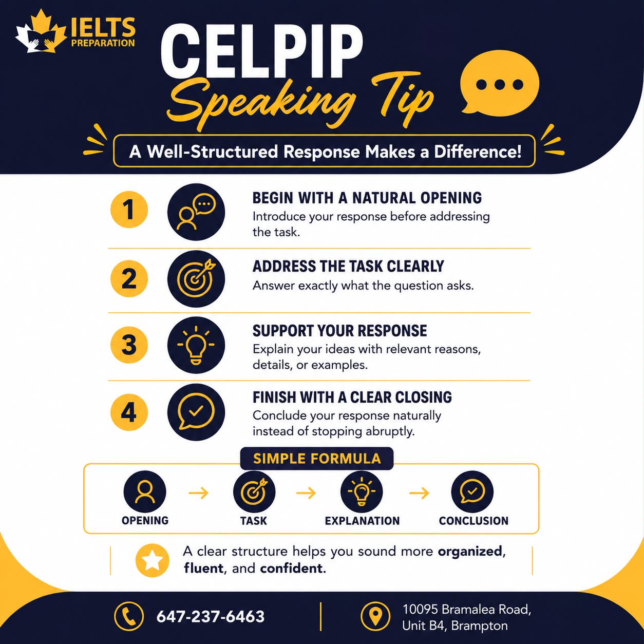 @ieltspreparationbrampton