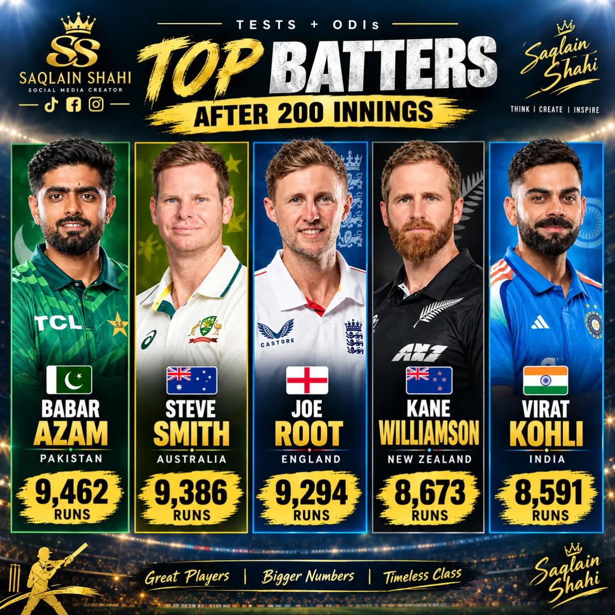 @Saqlain Shahi 🇵🇰
