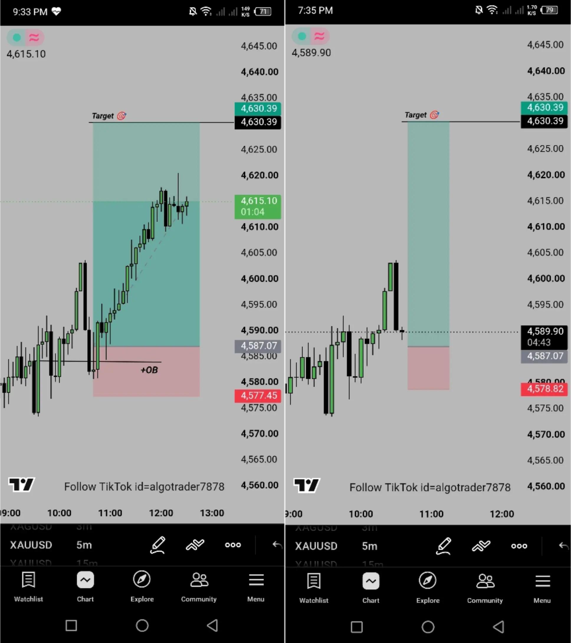 @ALGO TRADERS