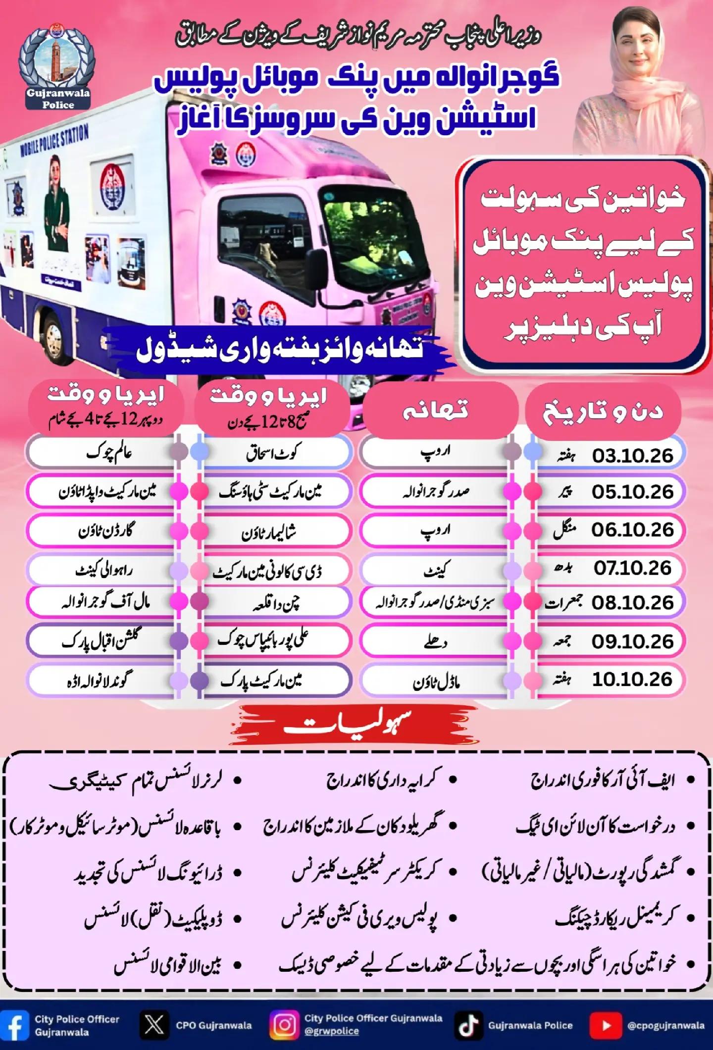 @Gujranwala Police Official