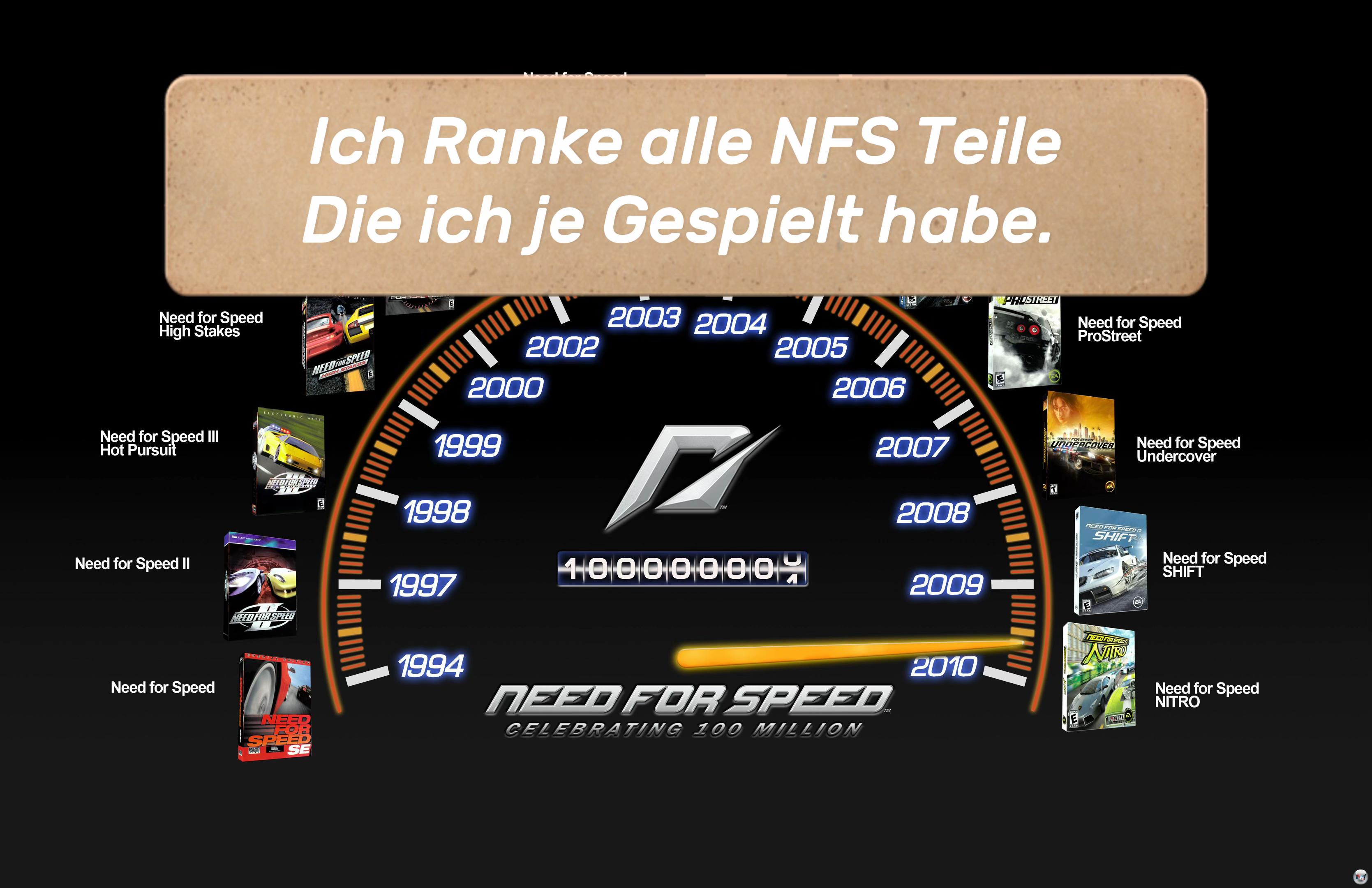 @derallesgamer