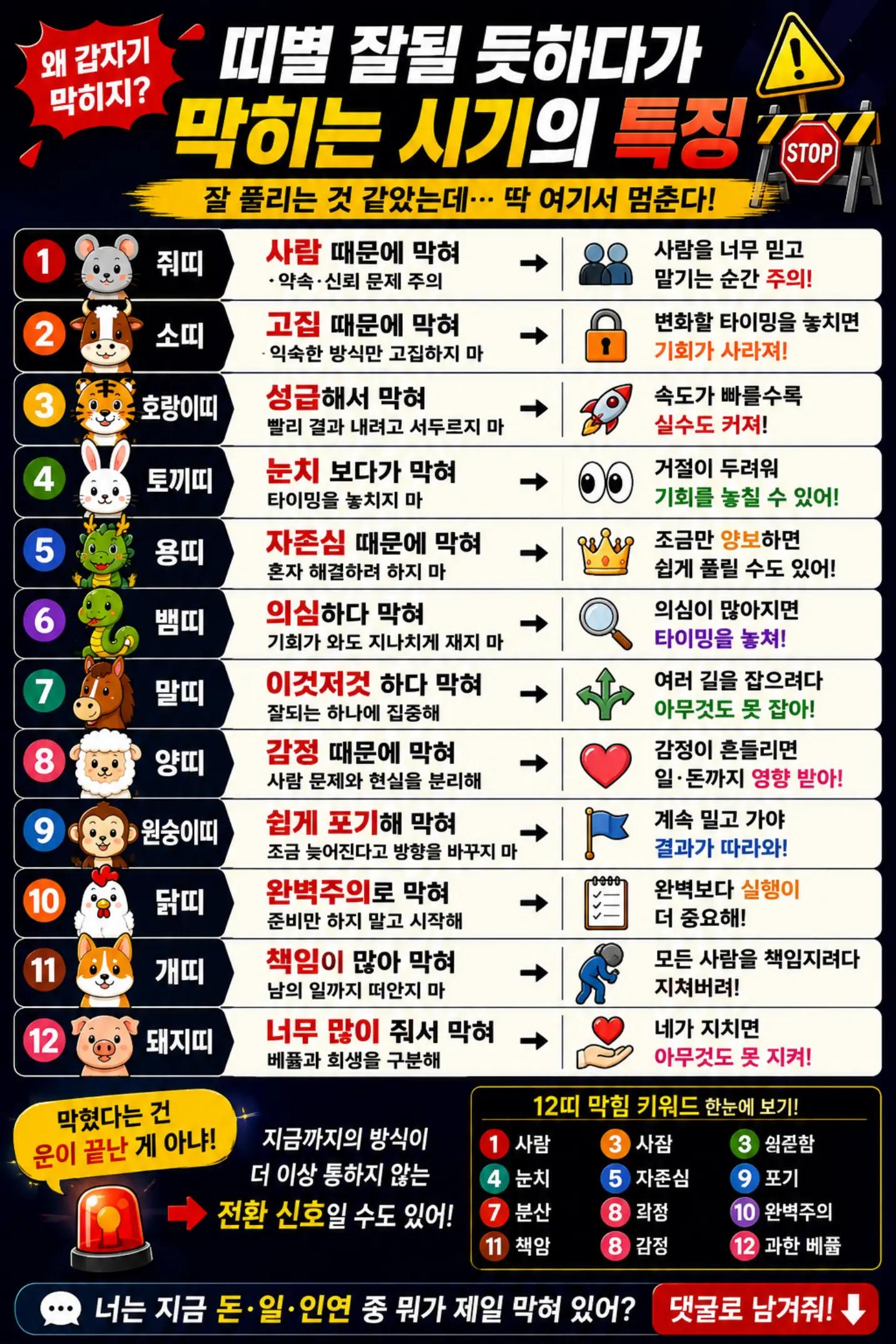 @사주명리연구소 | 사주상담
