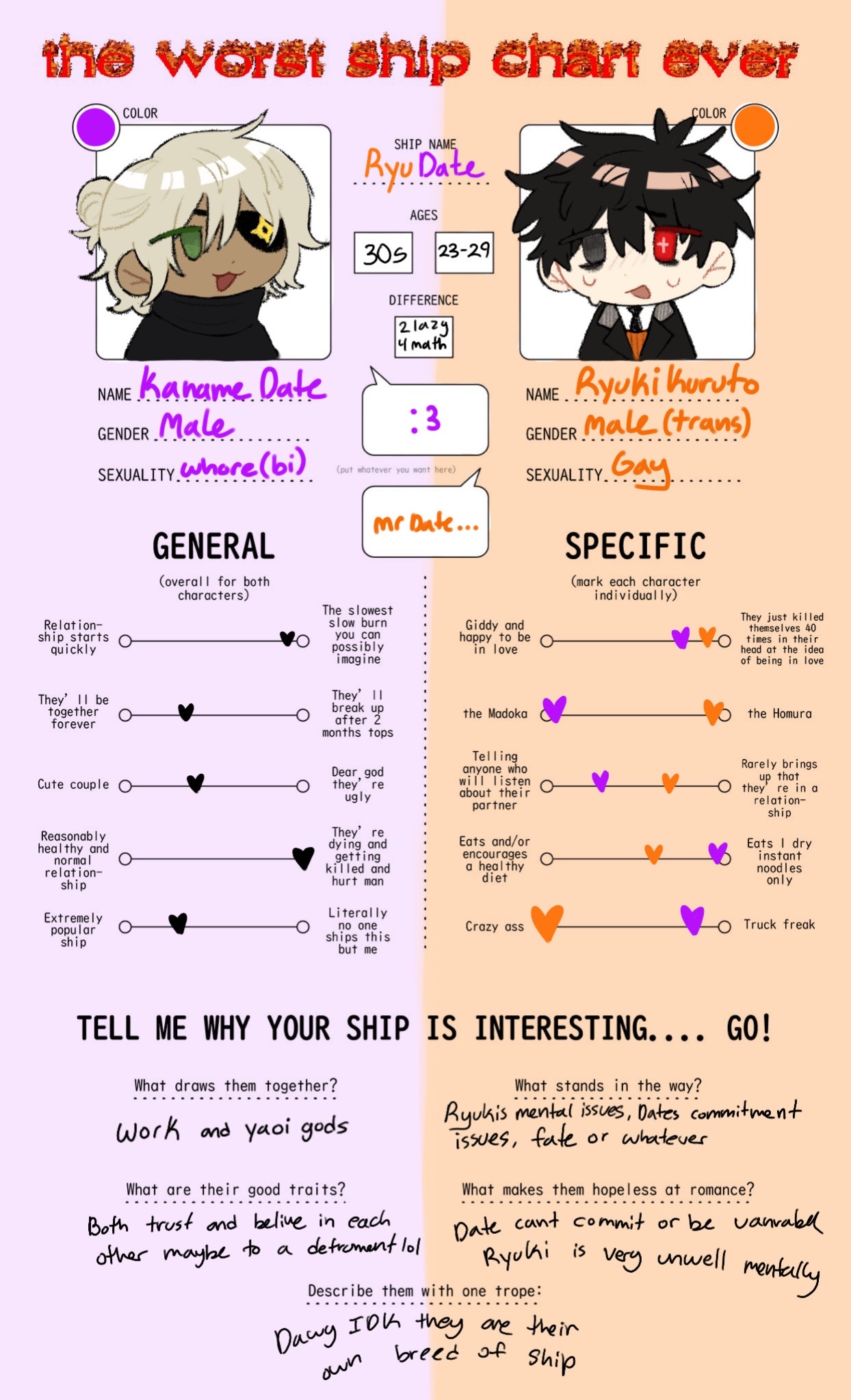 @☆ wormie ☆ beomgyu love mail