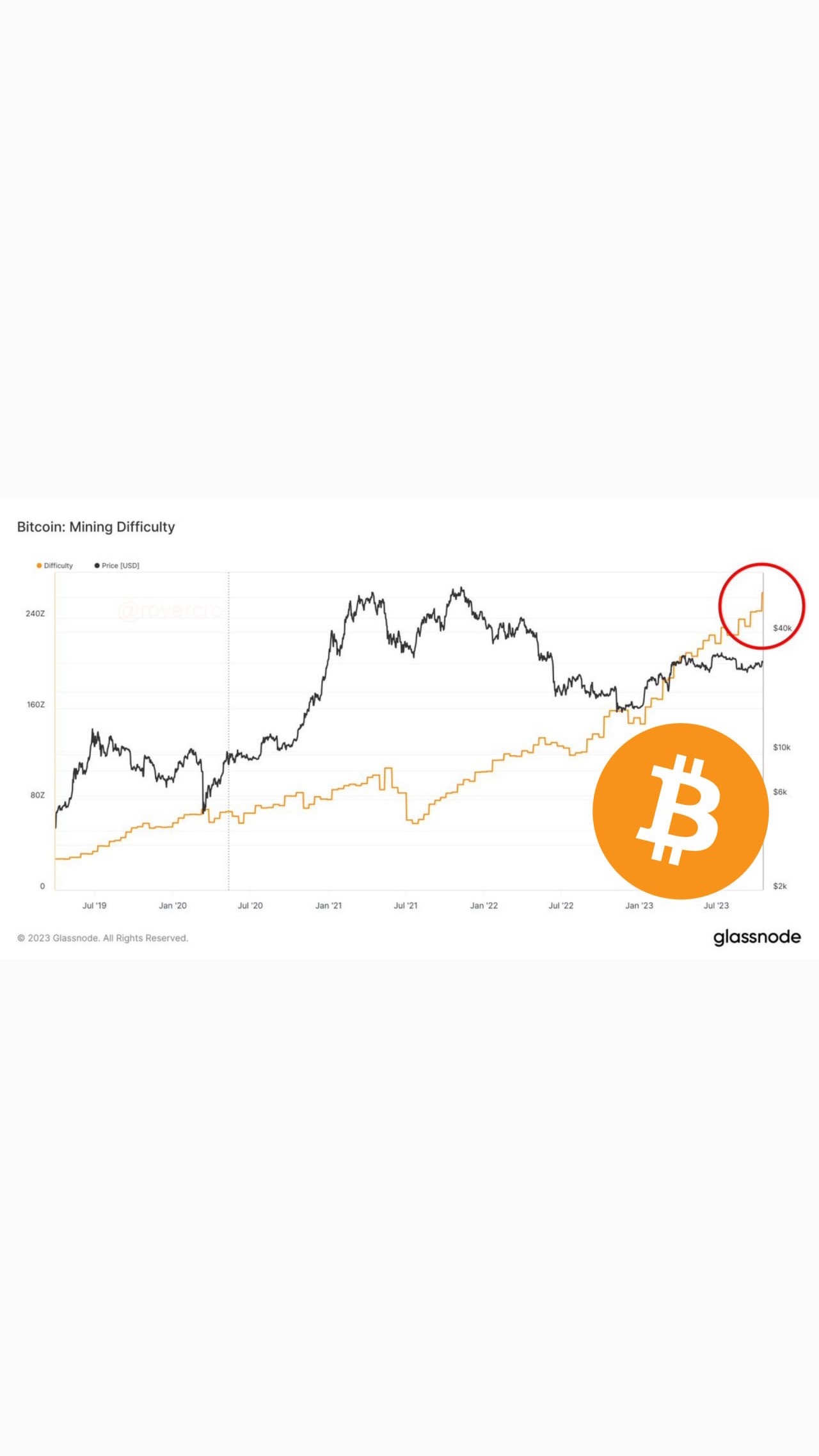@CRYPTOWHIZ