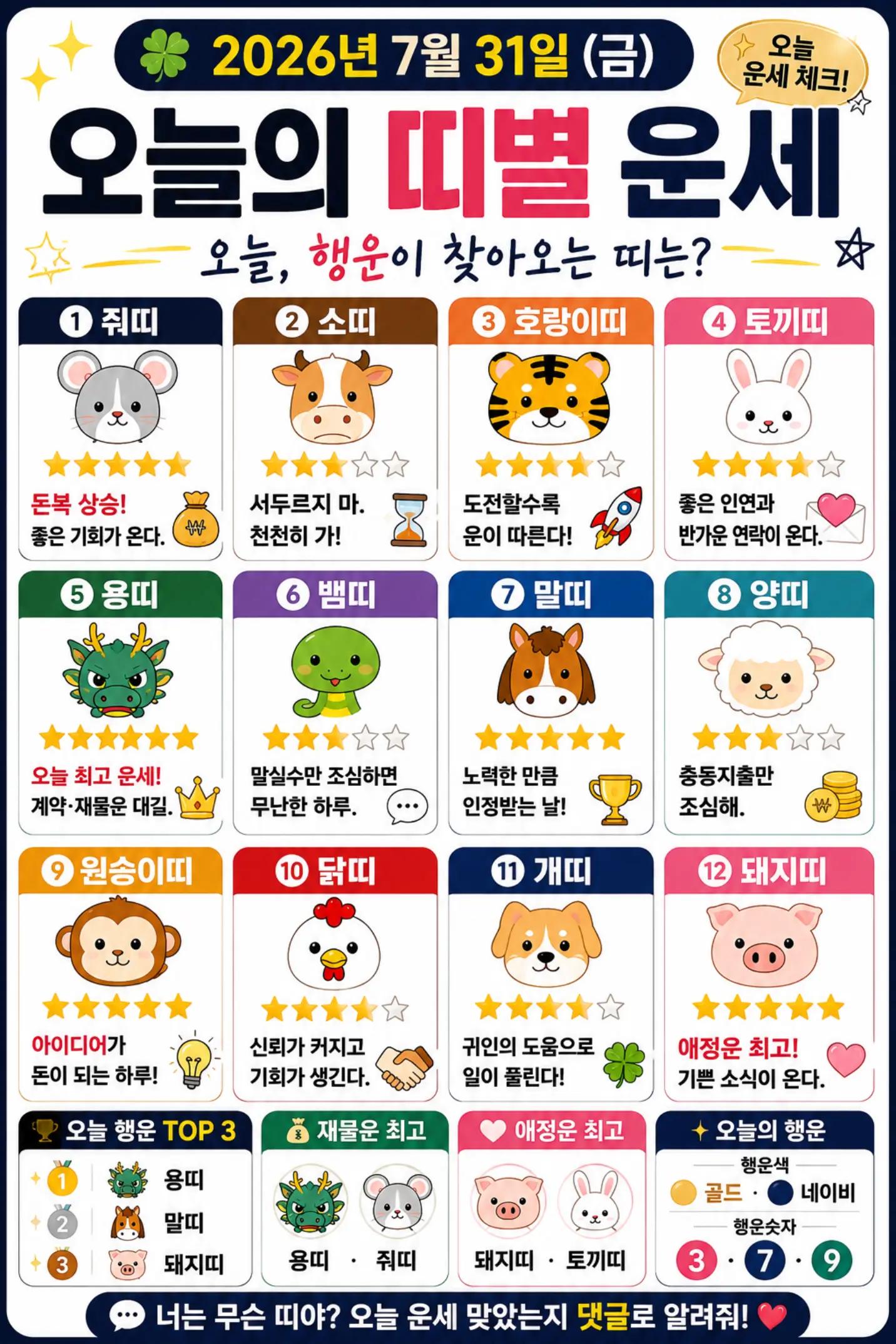 @사주명리연구소 | 사주상담