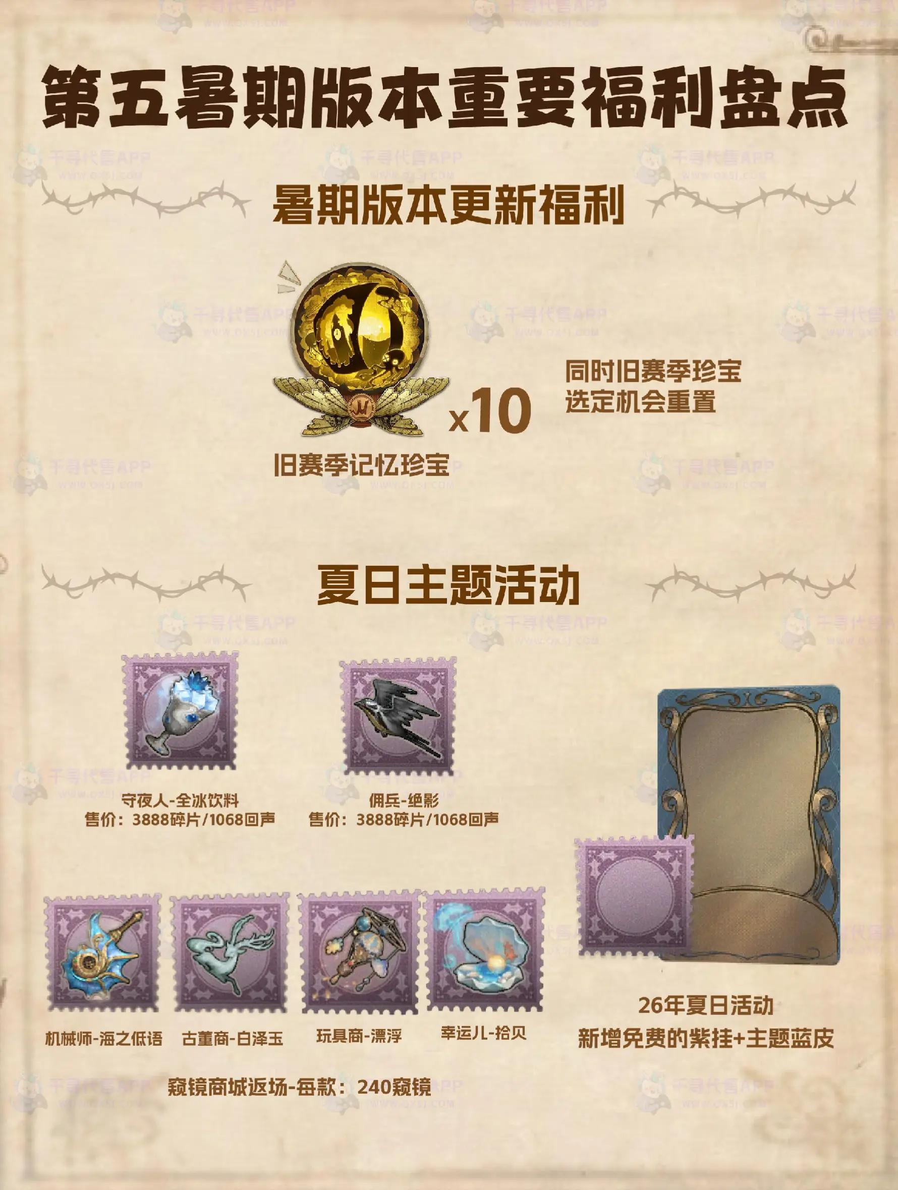@P_zed