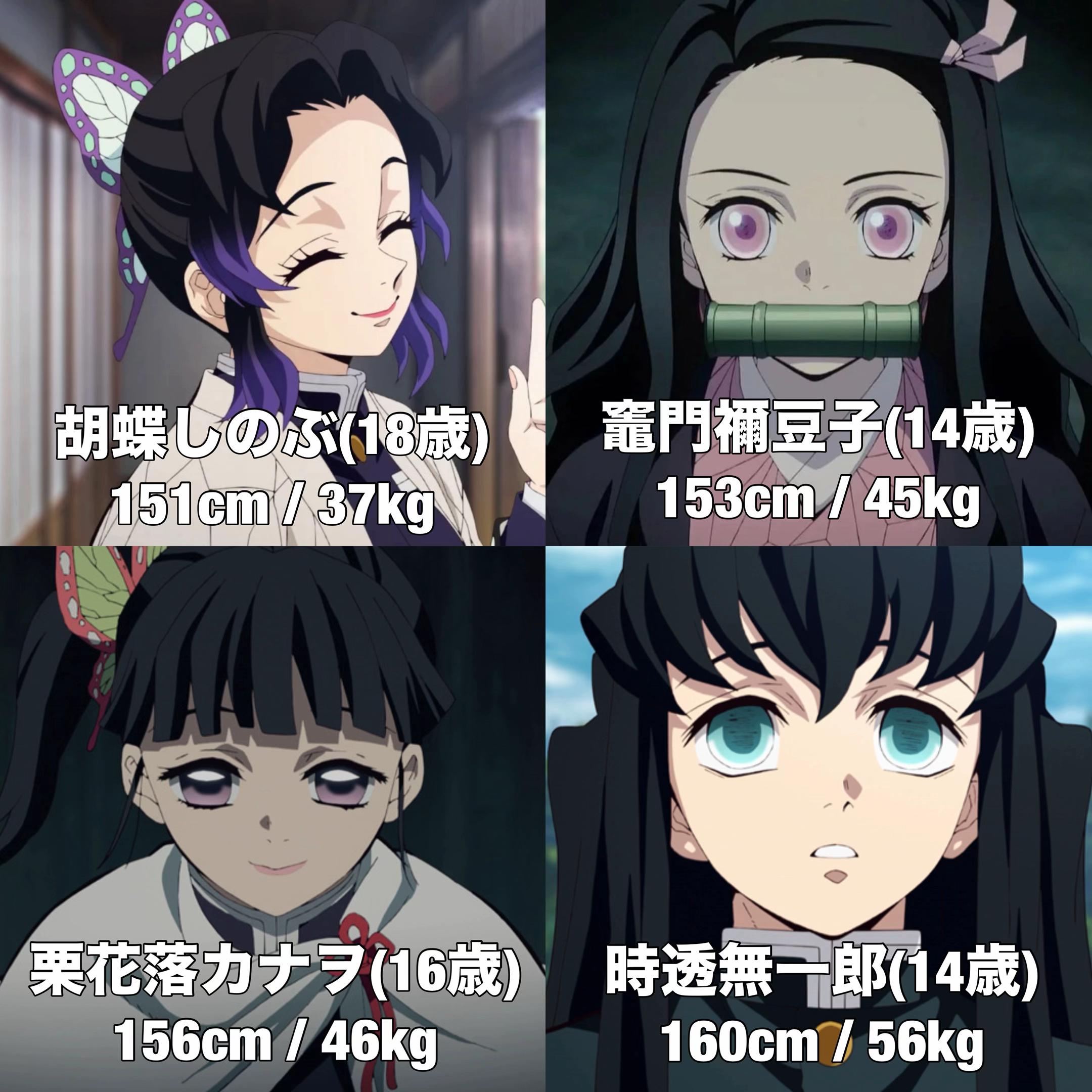 @名