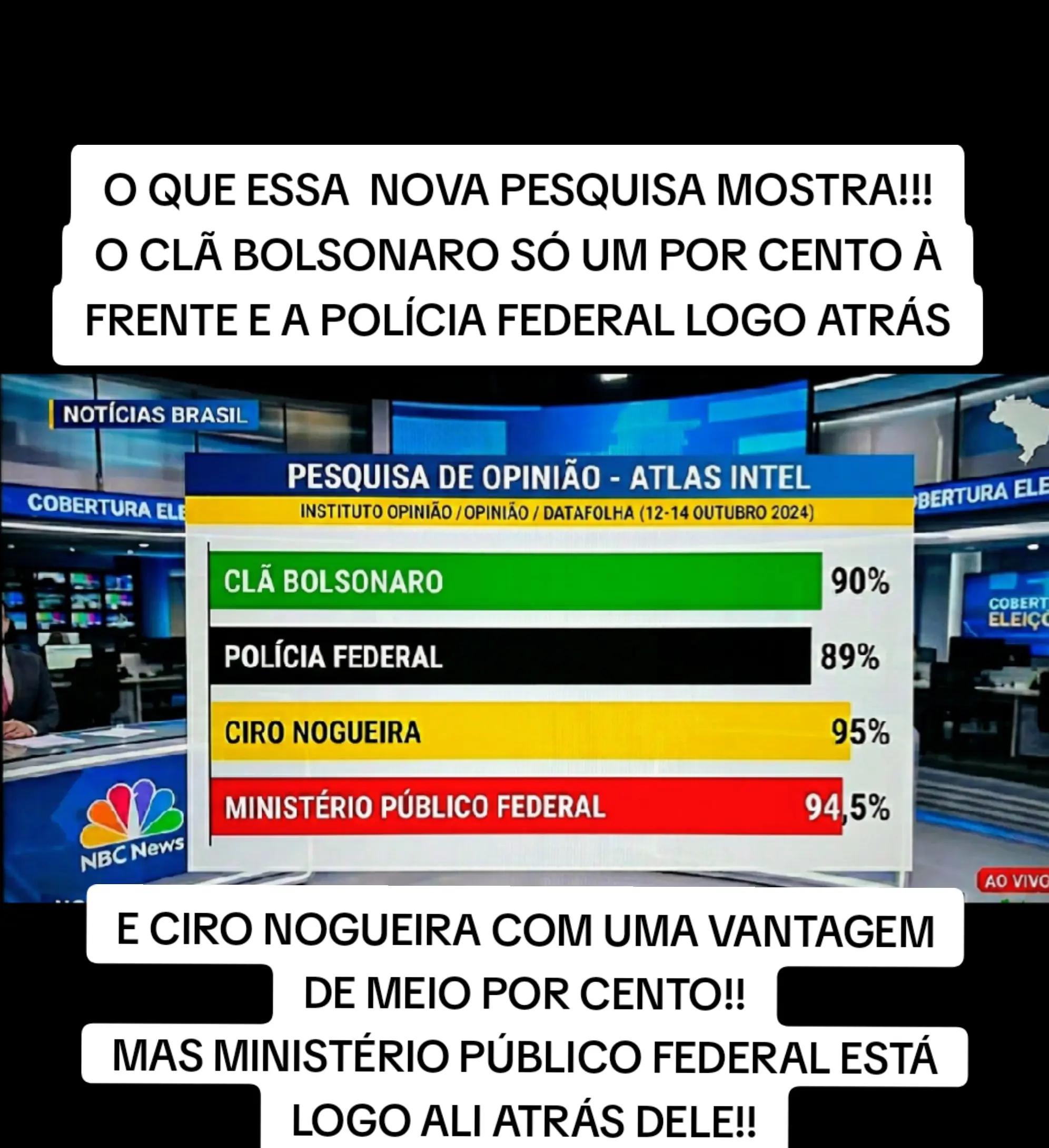 @O Bom😁