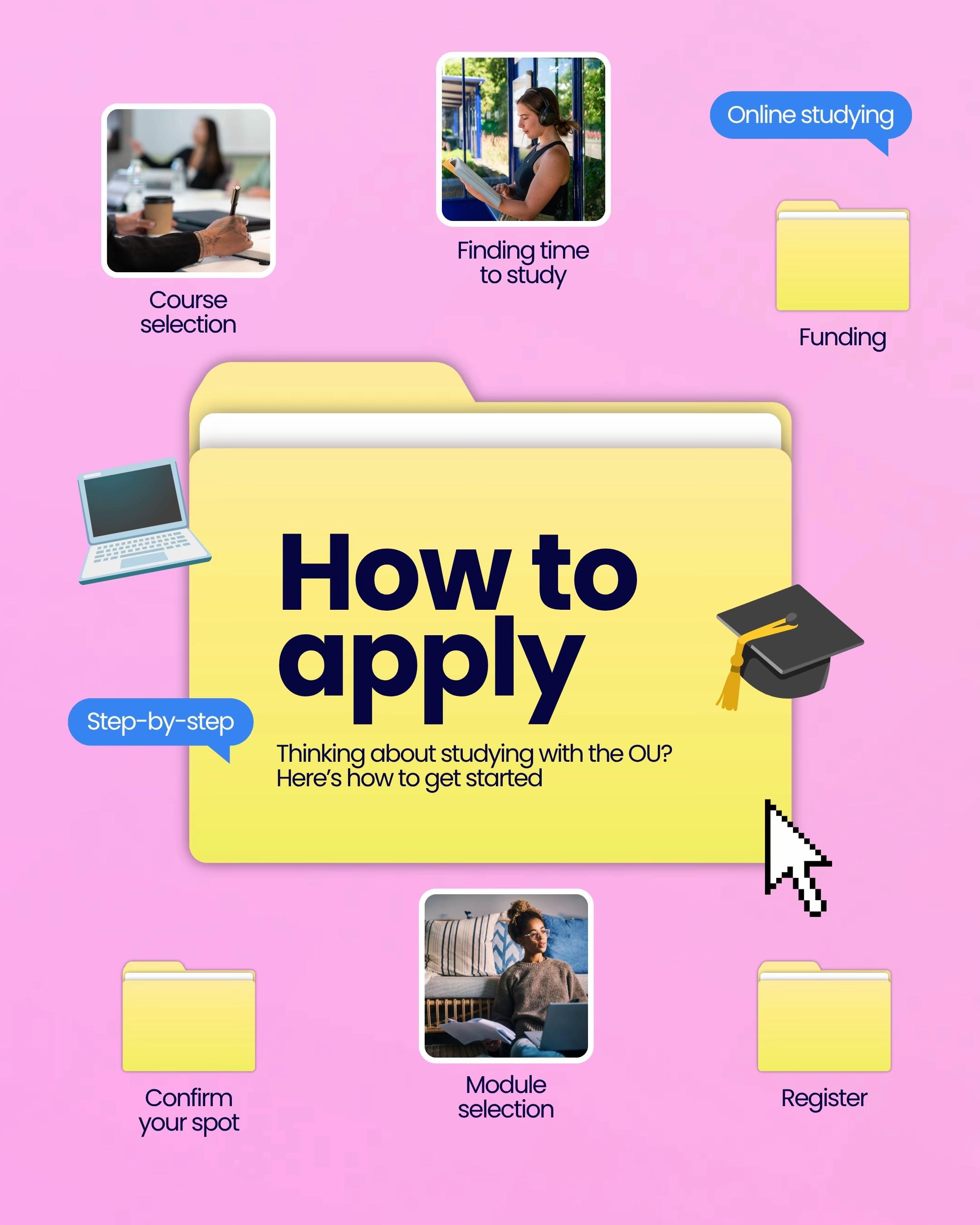 @The Open University