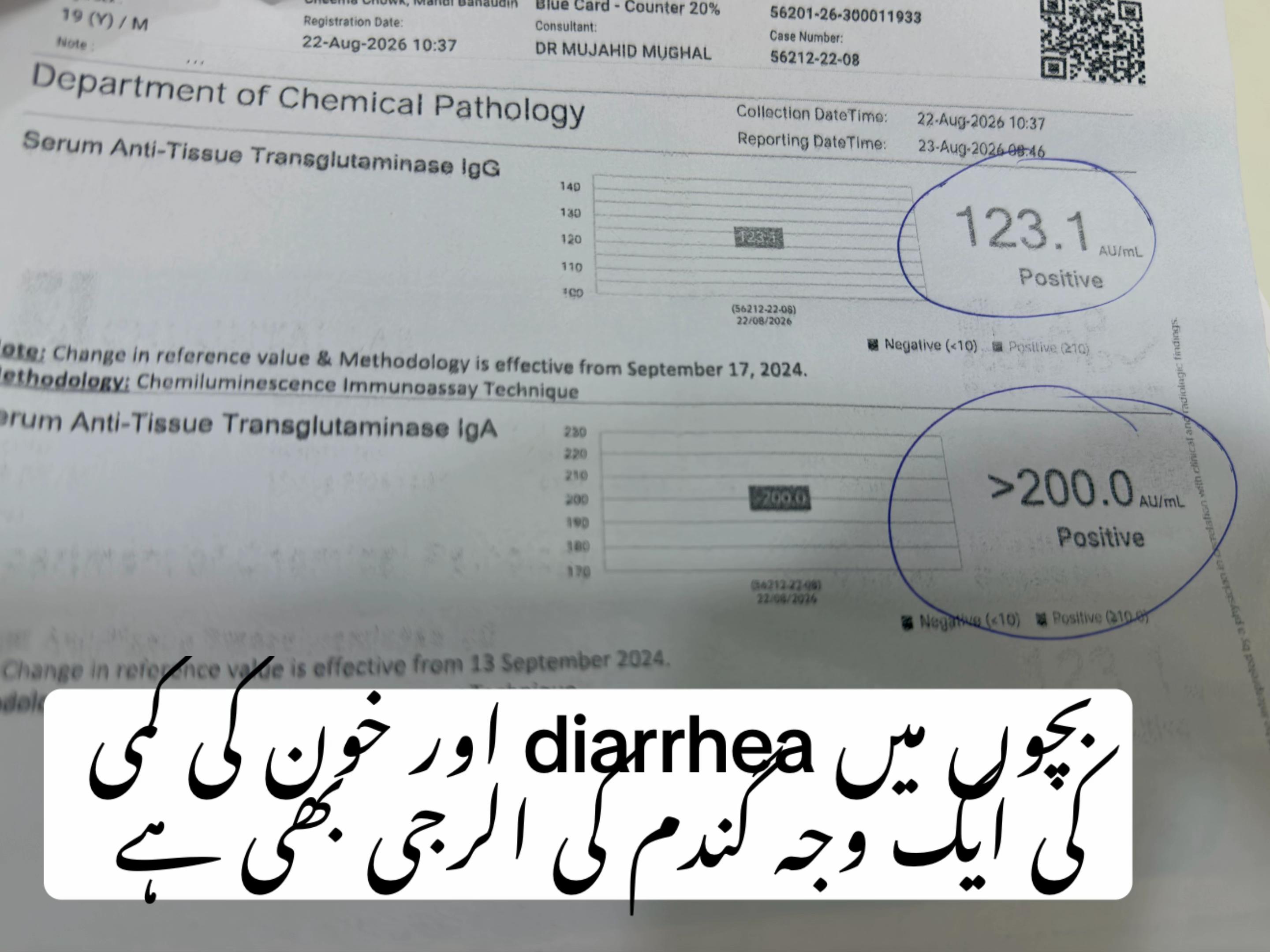 @drmujahid mughal