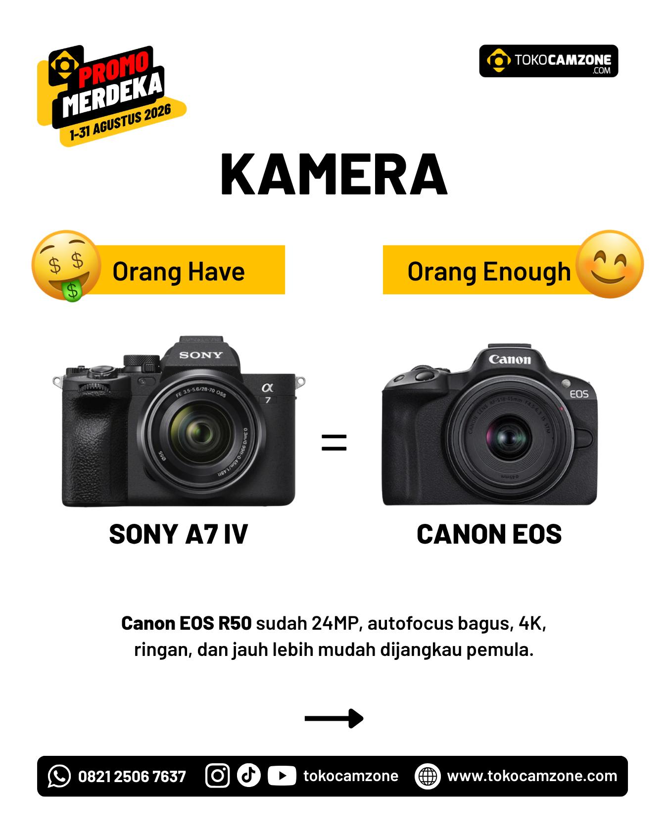 @Tokocamzone Jakarta