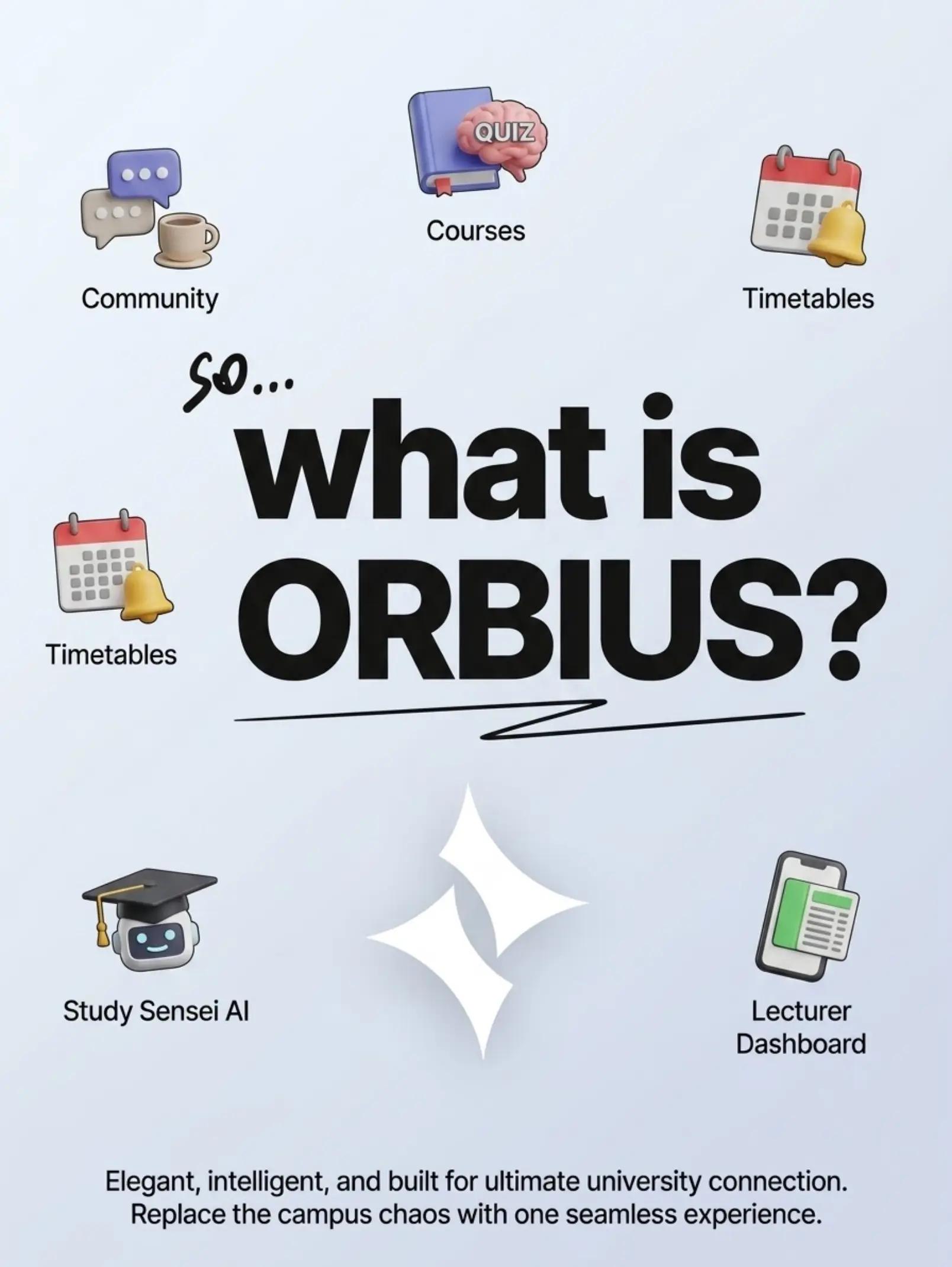 @Orbius
